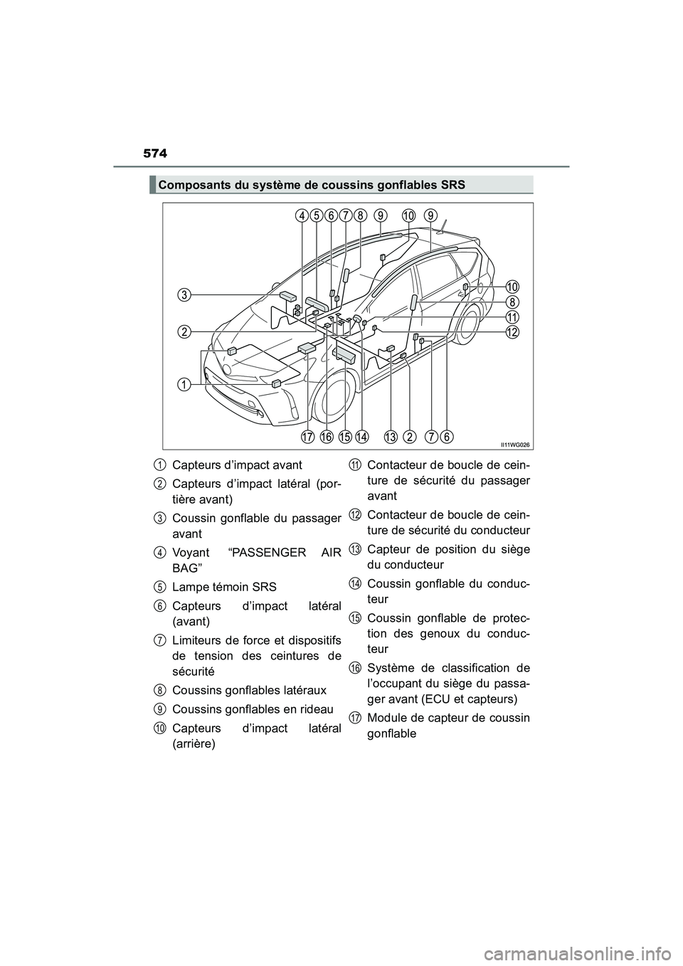 TOYOTA PRIUS V 2018 Owners Manual 574
PRIUS v_OM_OM47B78U_(U)
Composants du système de coussins gonflables SRS
Capteurs d’impact avant
Capteurs d’impact latéral (por-
tière avant)
Coussin gonflable du passager
avant
Voyant “P TOYOTA PRIUS V 2018 Owners Manual 574
PRIUS v_OM_OM47B78U_(U)
Composants du système de coussins gonflables SRS
Capteurs d’impact avant
Capteurs d’impact latéral (por-
tière avant)
Coussin gonflable du passager
avant
Voyant “P