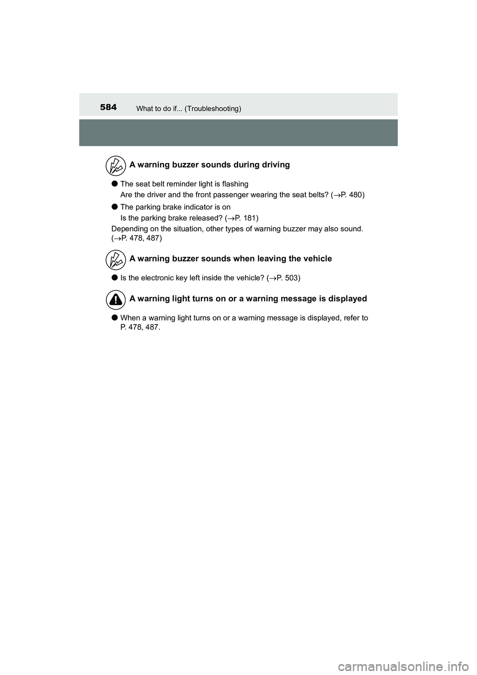 TOYOTA PRIUS V 2018 Owners Manual 584What to do if... (Troubleshooting)
PRIUS v_OM_OM47B78U_(U)
●The seat belt reminder light is flashing
Are the driver and the front passenger wearing the seat belts? (P. 480)
●The parking brak TOYOTA PRIUS V 2018 Owners Manual 584What to do if... (Troubleshooting)
PRIUS v_OM_OM47B78U_(U)
●The seat belt reminder light is flashing
Are the driver and the front passenger wearing the seat belts? (P. 480)
●The parking brak