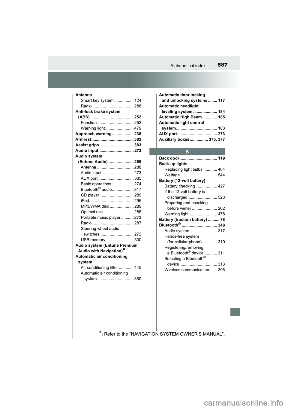 TOYOTA PRIUS V 2018 Owners Manual 587Alphabetical index
PRIUS v_OM_OM47B78U_(U)
AntennaSmart key system ................. 124
Radio .................................... 288
Anti-lock brake system (ABS) ............................... TOYOTA PRIUS V 2018 Owners Manual 587Alphabetical index
PRIUS v_OM_OM47B78U_(U)
AntennaSmart key system ................. 124
Radio .................................... 288
Anti-lock brake system (ABS) ...............................