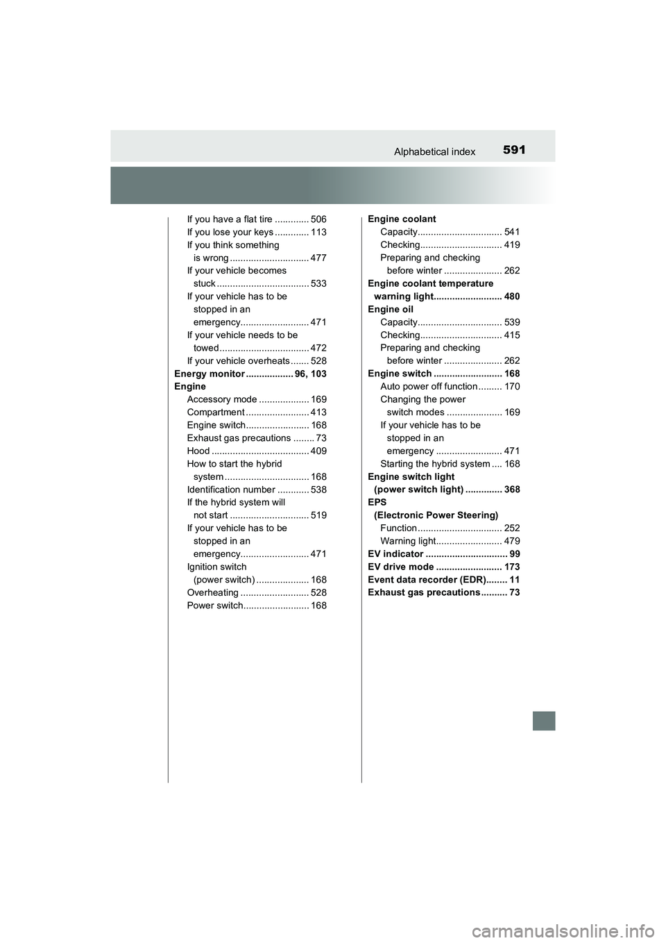 TOYOTA PRIUS V 2018 Owners Manual 591Alphabetical index
PRIUS v_OM_OM47B78U_(U)
If you have a flat tire ............. 506
If you lose your keys ............. 113
If you think something is wrong .............................. 477
If yo TOYOTA PRIUS V 2018 Owners Manual 591Alphabetical index
PRIUS v_OM_OM47B78U_(U)
If you have a flat tire ............. 506
If you lose your keys ............. 113
If you think something is wrong .............................. 477
If yo