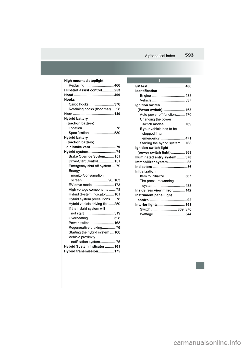 TOYOTA PRIUS V 2018 Owners Manual 593Alphabetical index
PRIUS v_OM_OM47B78U_(U)
High mounted stoplightReplacing .............................. 466
Hill-start assist control............ 253
Hood ........................................ TOYOTA PRIUS V 2018 Owners Manual 593Alphabetical index
PRIUS v_OM_OM47B78U_(U)
High mounted stoplightReplacing .............................. 466
Hill-start assist control............ 253
Hood ........................................