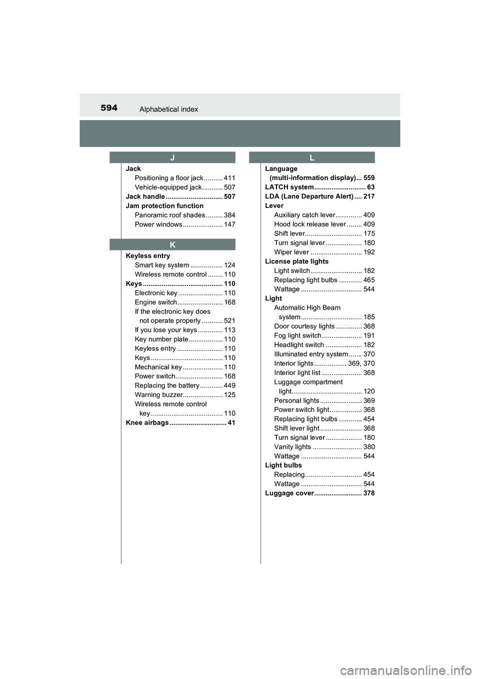TOYOTA PRIUS V 2018 Owners Manual 594Alphabetical index
PRIUS v_OM_OM47B78U_(U)
JackPositioning a floor jack .......... 411
Vehicle-equipped jack........... 507
Jack handle .............................. 507
Jam protection function Pa TOYOTA PRIUS V 2018 Owners Manual 594Alphabetical index
PRIUS v_OM_OM47B78U_(U)
JackPositioning a floor jack .......... 411
Vehicle-equipped jack........... 507
Jack handle .............................. 507
Jam protection function Pa