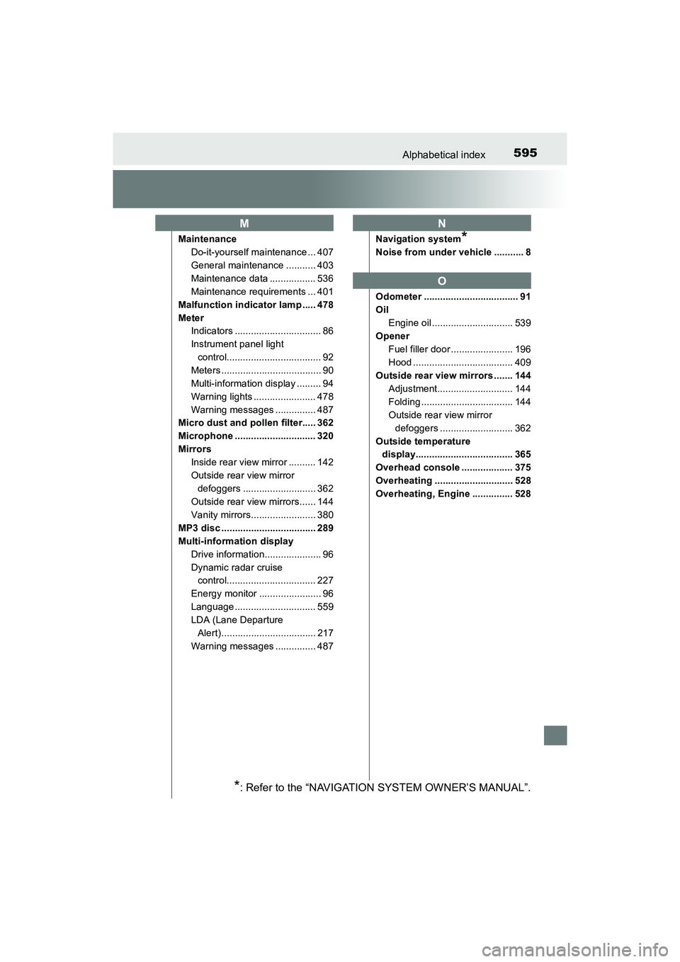 TOYOTA PRIUS V 2018 Owners Manual 595Alphabetical index
PRIUS v_OM_OM47B78U_(U)
MaintenanceDo-it-yourself maintenance ... 407
General maintenance ........... 403
Maintenance data ................. 536
Maintenance requirements ... 401
TOYOTA PRIUS V 2018 Owners Manual 595Alphabetical index
PRIUS v_OM_OM47B78U_(U)
MaintenanceDo-it-yourself maintenance ... 407
General maintenance ........... 403
Maintenance data ................. 536
Maintenance requirements ... 401