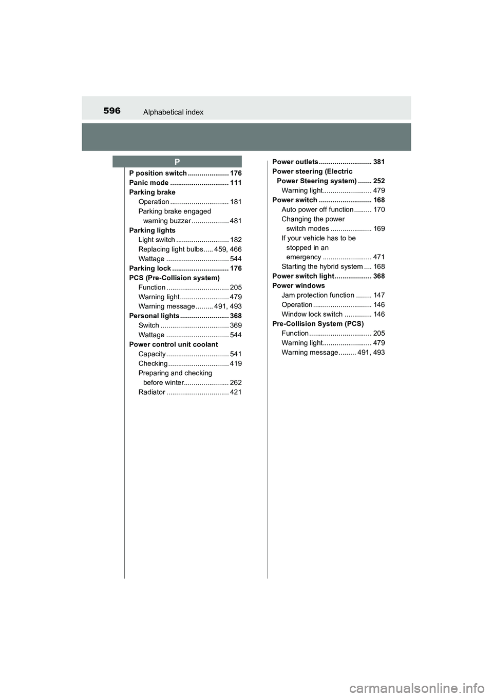 TOYOTA PRIUS V 2018 Owners Manual 596Alphabetical index
PRIUS v_OM_OM47B78U_(U)
P position switch ..................... 176
Panic mode .............................. 111
Parking brakeOperation .............................. 181
Parkin TOYOTA PRIUS V 2018 Owners Manual 596Alphabetical index
PRIUS v_OM_OM47B78U_(U)
P position switch ..................... 176
Panic mode .............................. 111
Parking brakeOperation .............................. 181
Parkin