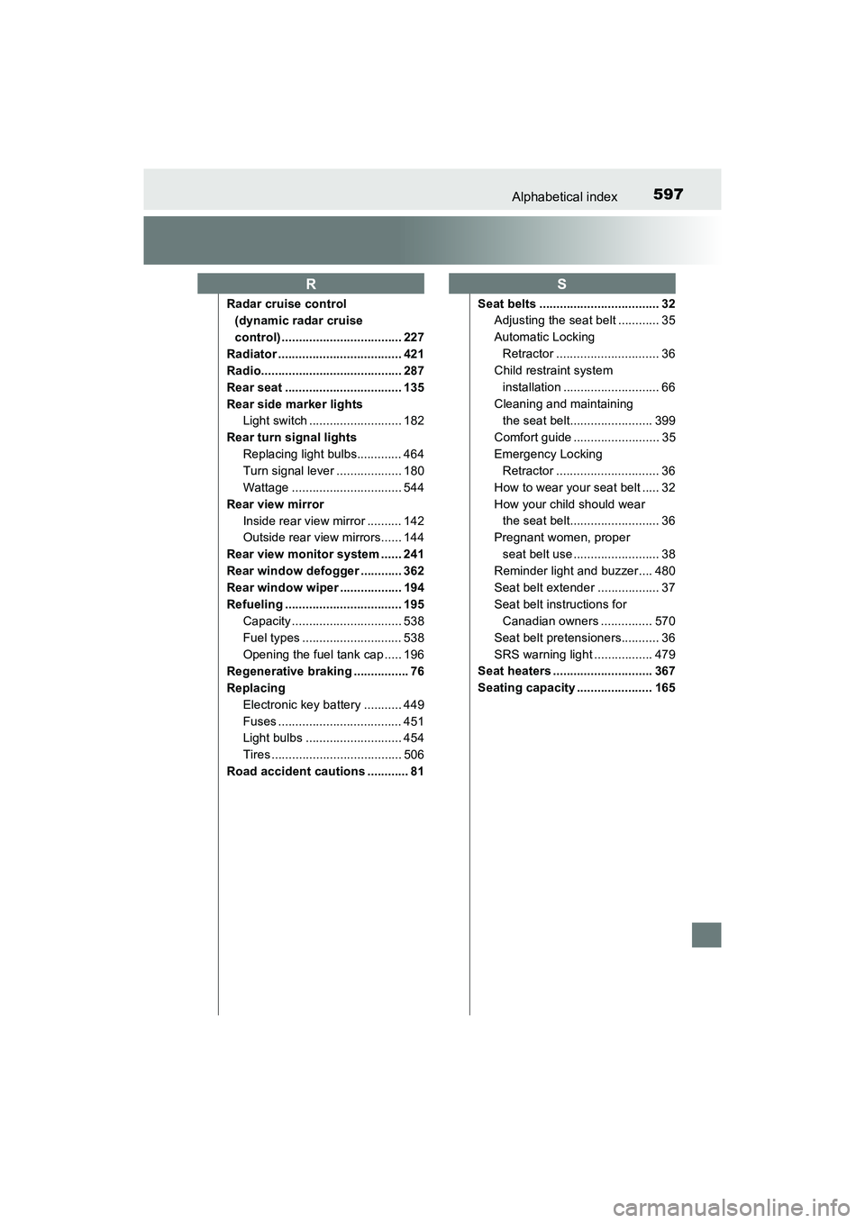 TOYOTA PRIUS V 2018 Owners Manual 597Alphabetical index
PRIUS v_OM_OM47B78U_(U)
Radar cruise control (dynamic radar cruise
control) ................................... 227
Radiator .................................... 421
Radio...... TOYOTA PRIUS V 2018 Owners Manual 597Alphabetical index
PRIUS v_OM_OM47B78U_(U)
Radar cruise control (dynamic radar cruise
control) ................................... 227
Radiator .................................... 421
Radio......