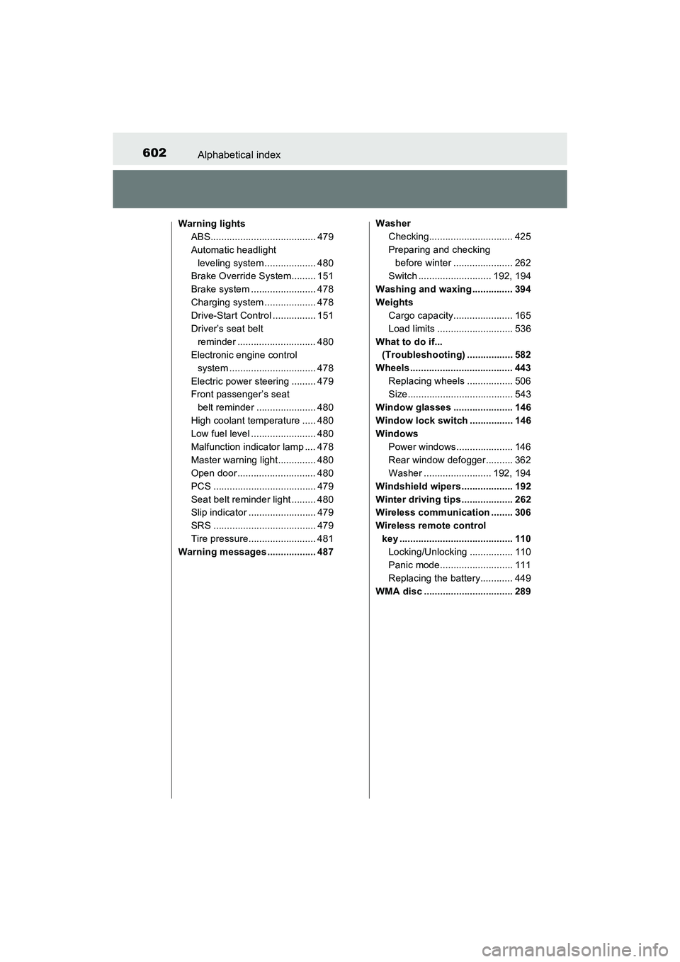 TOYOTA PRIUS V 2018 Owners Manual 602Alphabetical index
PRIUS v_OM_OM47B78U_(U)
Warning lightsABS....................................... 479
Automatic headlight leveling system ................... 480
Brake Override System......... 15 TOYOTA PRIUS V 2018 Owners Manual 602Alphabetical index
PRIUS v_OM_OM47B78U_(U)
Warning lightsABS....................................... 479
Automatic headlight leveling system ................... 480
Brake Override System......... 15