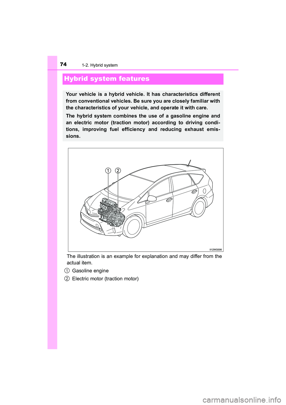 TOYOTA PRIUS V 2018 Manual PDF 741-2. Hybrid system
PRIUS v_OM_OM47B78U_(U)
Hybrid system features
The illustration is an example for explanation and may differ from the
actual item.Gasoline engine
Electric motor (traction motor)
Y