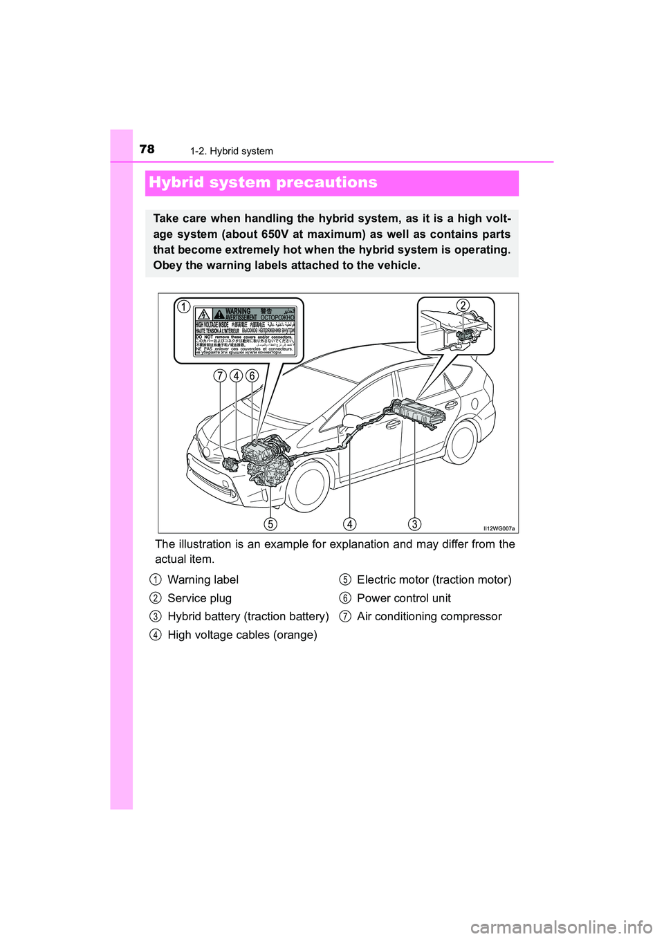 TOYOTA PRIUS V 2018 Manual PDF 781-2. Hybrid system
PRIUS v_OM_OM47B78U_(U)
Hybrid system precautions
The illustration is an example for explanation and may differ from the
actual item.
Take care when handling the hybrid system, as