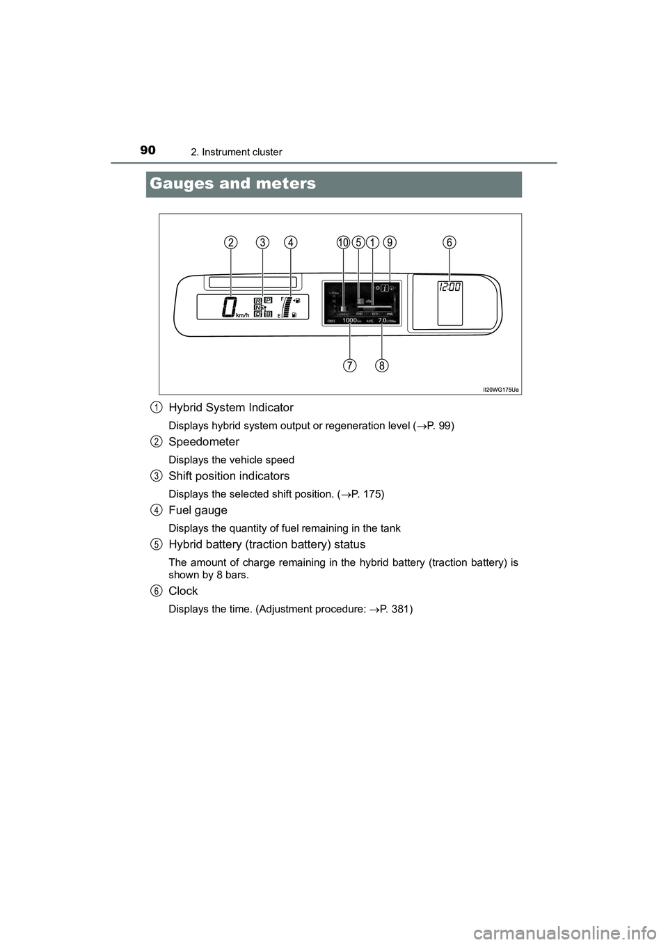 TOYOTA PRIUS V 2018 Owners Manual 90
PRIUS v_OM_OM47B78U_(U)
2. Instrument cluster
Gauges and meters
Hybrid System Indicator
Displays hybrid system output or regeneration level (P. 9 9 )
Speedometer
Displays the vehicle speed
Shif TOYOTA PRIUS V 2018 Owners Manual 90
PRIUS v_OM_OM47B78U_(U)
2. Instrument cluster
Gauges and meters
Hybrid System Indicator
Displays hybrid system output or regeneration level (P. 9 9 )
Speedometer
Displays the vehicle speed
Shif