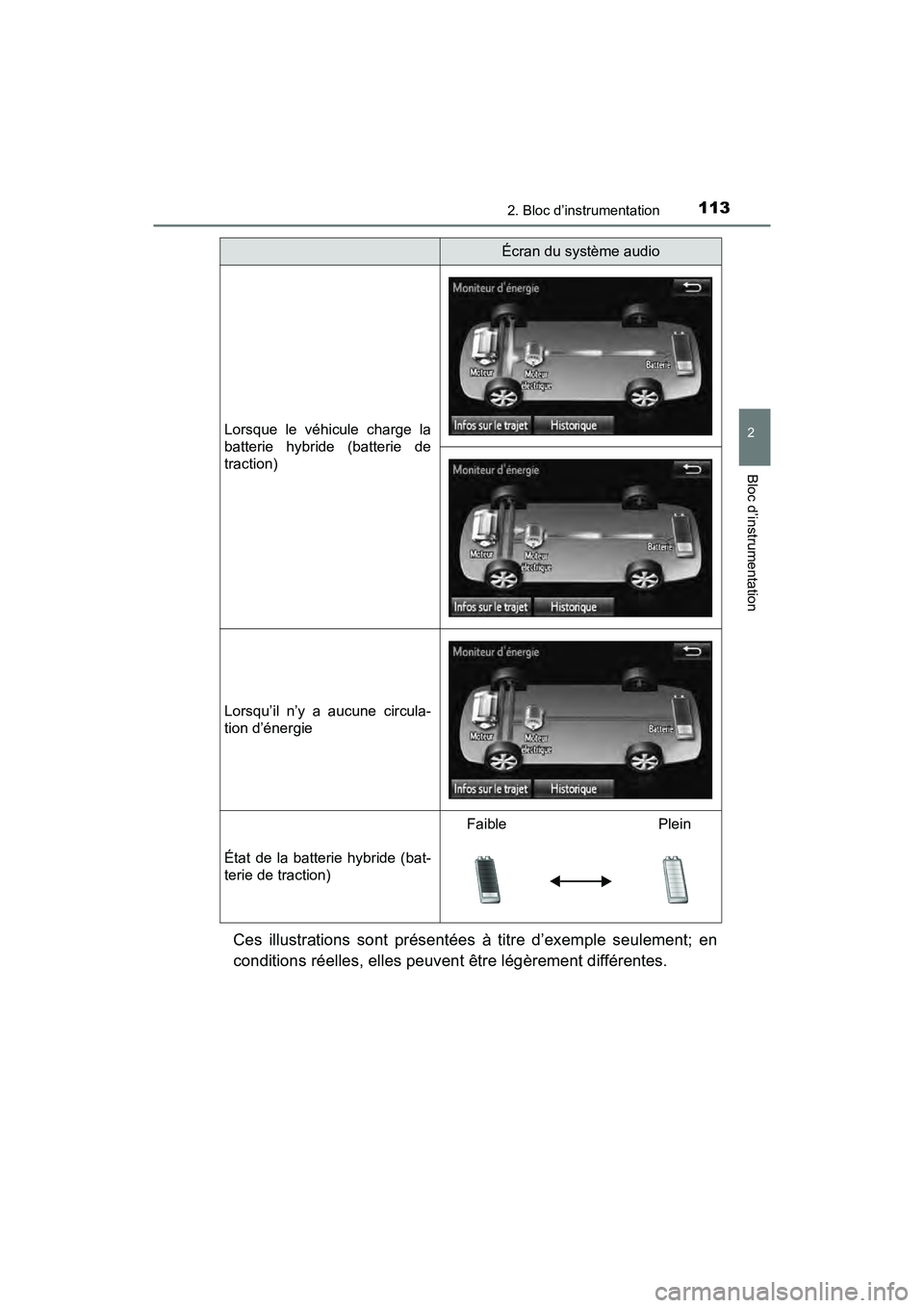 TOYOTA PRIUS V 2018  Manuel du propriétaire (in French) PRIUS v_OM_OM47B78D_(D)
1132. Bloc d’instrumentation
2
Bloc d’instrumentation
Ces illustrations sont présentées à titre d’exemple seulement; en
conditions réelles, elles peuvent être légè