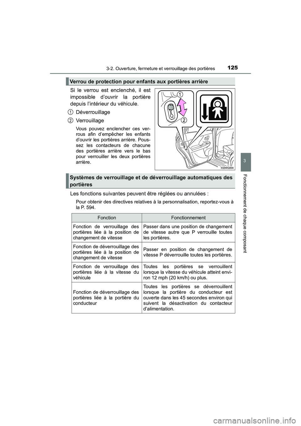 TOYOTA PRIUS V 2018  Manuel du propriétaire (in French) PRIUS v_OM_OM47B78D_(D)
1253-2. Ouverture, fermeture et verrouillage des portières
3
Fonctionnement de chaque composant
Si le verrou est enclenché, il est
impossible d’ouvrir la portière
depuis l