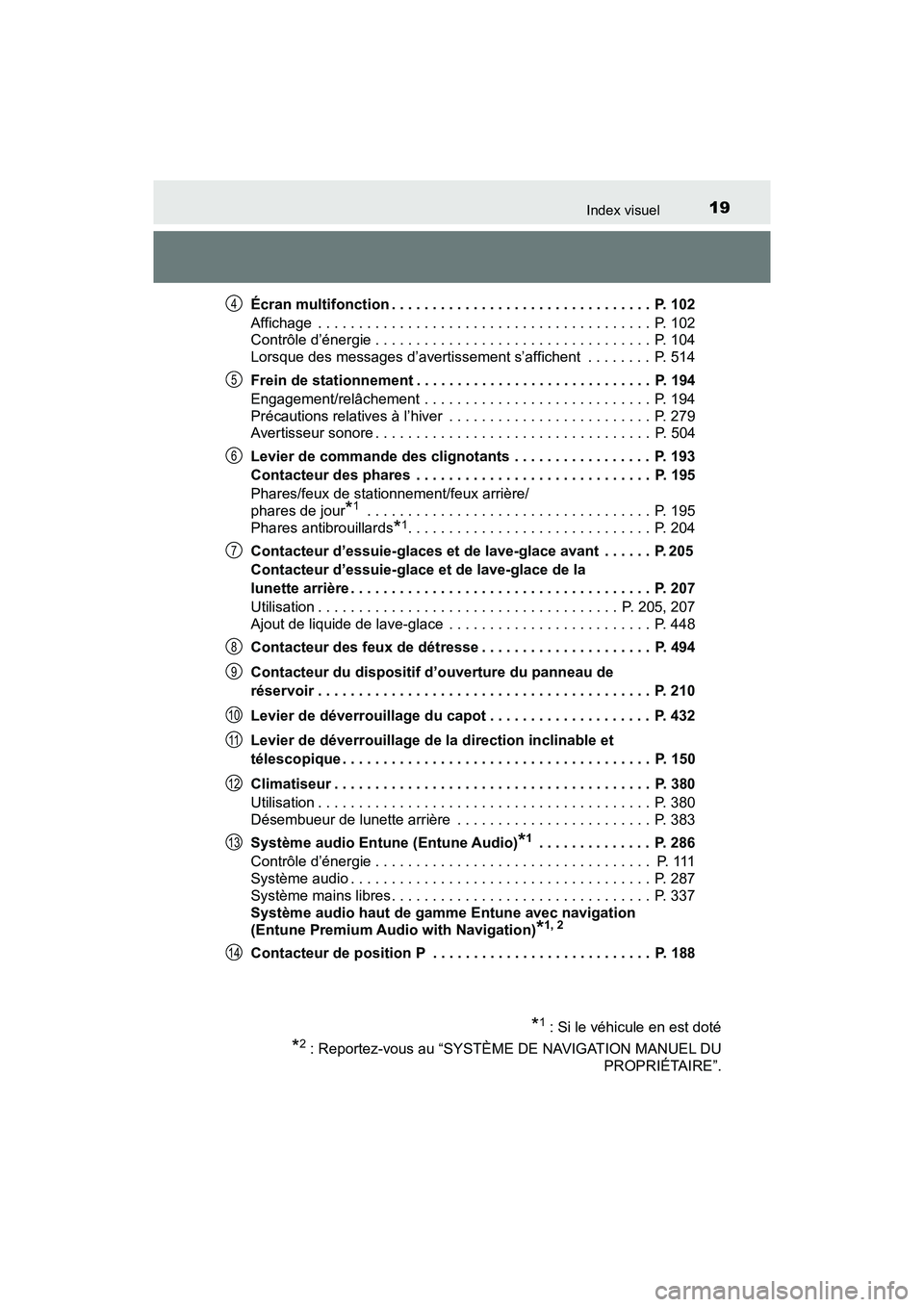 TOYOTA PRIUS V 2018  Manuel du propriétaire (in French) 19Index visuel
PRIUS v_OM_OM47B78D_(D)Écran multifonction . . . . . . . . . . . . . . . . . . . . . . . . . . . . . . . .  P. 102
Affichage  . . . . . . . . . . . . . . . . . . . . . . . . . . . . . 