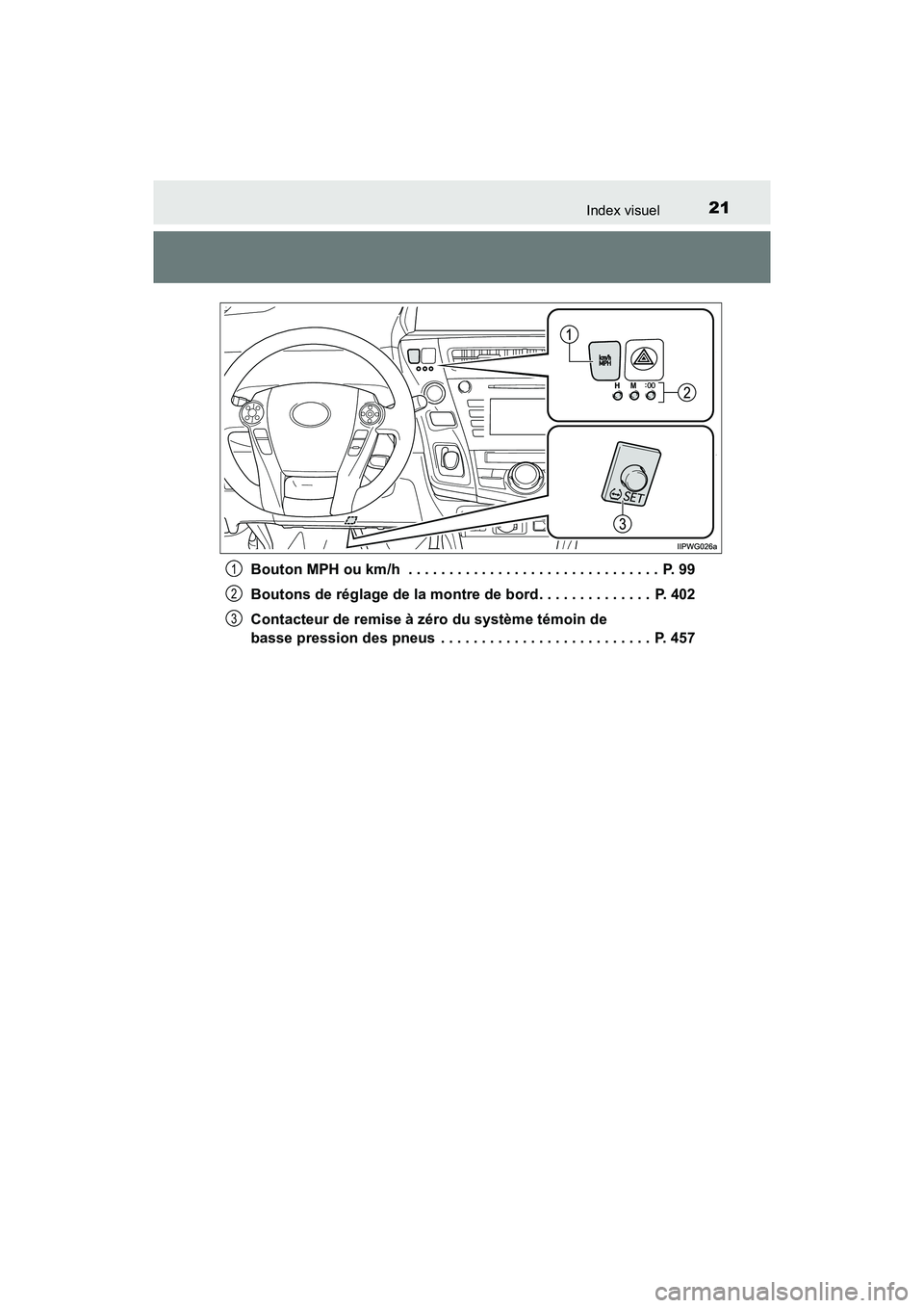 TOYOTA PRIUS V 2018  Manuel du propriétaire (in French) 21Index visuel
PRIUS v_OM_OM47B78D_(D)Bouton MPH ou km/h  . . . . . . . . . . . . . . . . . . . . . . . . . . . . . . .  P. 99
Boutons de réglage de la montre de bord. . . . . . . . . . . . . .  P. 4