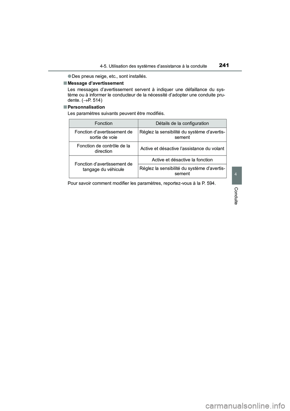 TOYOTA PRIUS V 2018 Manuel du propriétaire (in French) PRIUS v_OM_OM47B78D_(D)
2414-5. Utilisation des systèmes d’assistance à la conduite
4
Conduite
●Des pneus neige, etc., sont installés.
■ Message d’avertissement
Les messages d’avertisseme TOYOTA PRIUS V 2018 Manuel du propriétaire (in French) PRIUS v_OM_OM47B78D_(D)
2414-5. Utilisation des systèmes d’assistance à la conduite
4
Conduite
●Des pneus neige, etc., sont installés.
■ Message d’avertissement
Les messages d’avertisseme