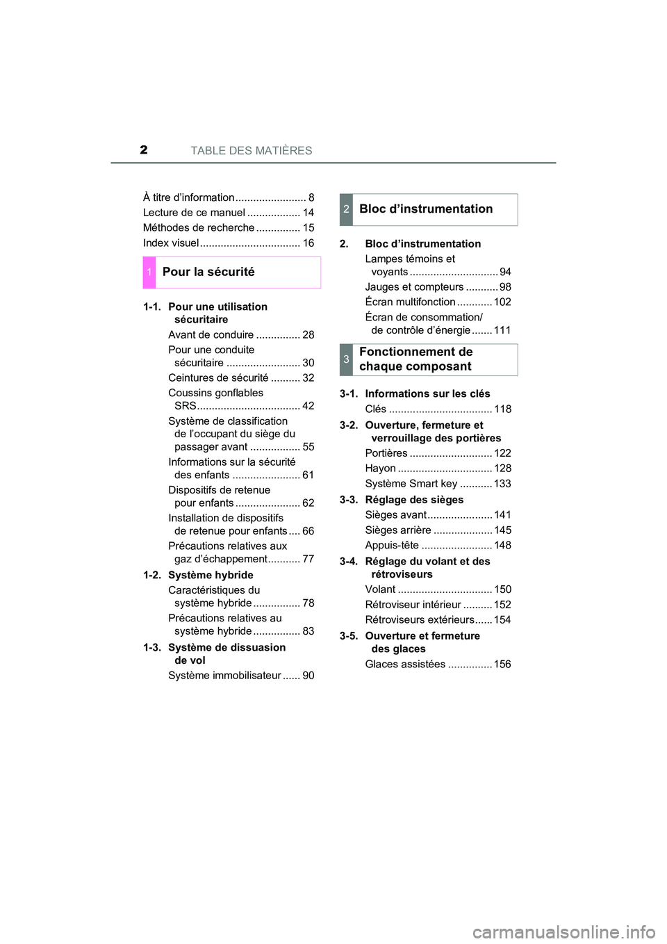 TOYOTA PRIUS V 2018  Manuel du propriétaire (in French) TABLE DES MATIÈRES2
PRIUS v_OM_OM47B78D_(D)À titre d’information ........................ 8
Lecture de ce manuel .................. 14
Méthodes de recherche ............... 15
Index visuel ......