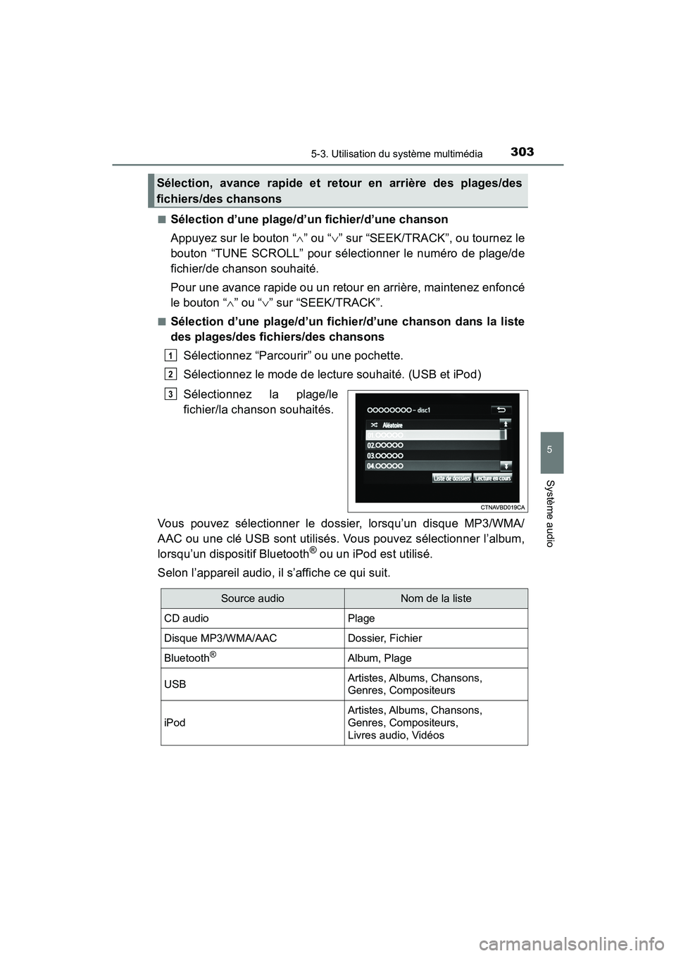 TOYOTA PRIUS V 2018  Manuel du propriétaire (in French) PRIUS v_OM_OM47B78D_(D)
3035-3. Utilisation du système multimédia
5
Système audio
■Sélection d’une plage/d’un fichier/d’une chanson
Appuyez sur le bouton “” ou “ ” sur “SEE