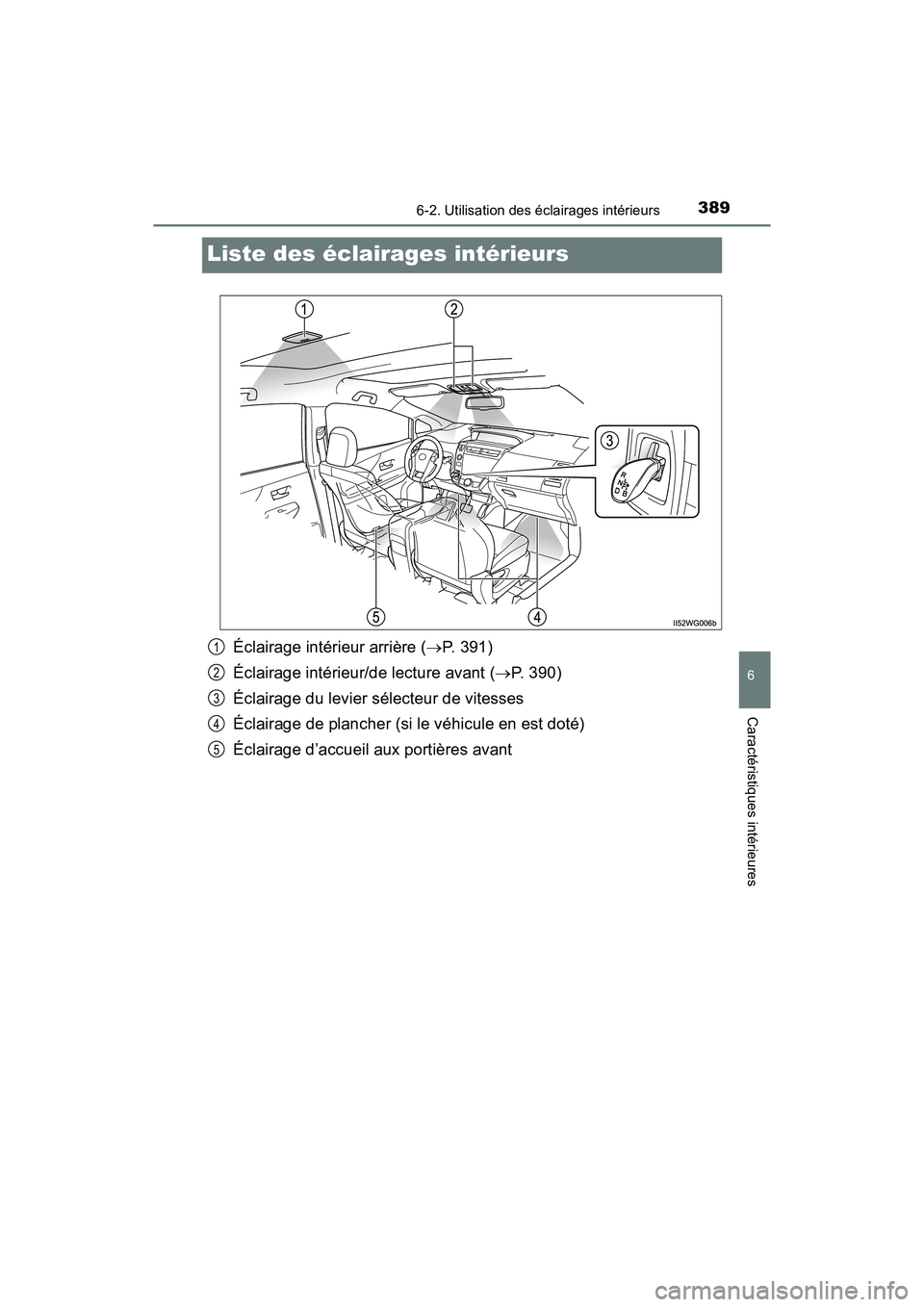 TOYOTA PRIUS V 2018  Manuel du propriétaire (in French) 389
PRIUS v_OM_OM47B78D_(D)
6-2. Utilisation des éclairages intérieurs
6
Caractéristiques intérieures
Liste des éclairages intérieurs
Éclairage intérieur arrière (P. 391)
Éclairage intér