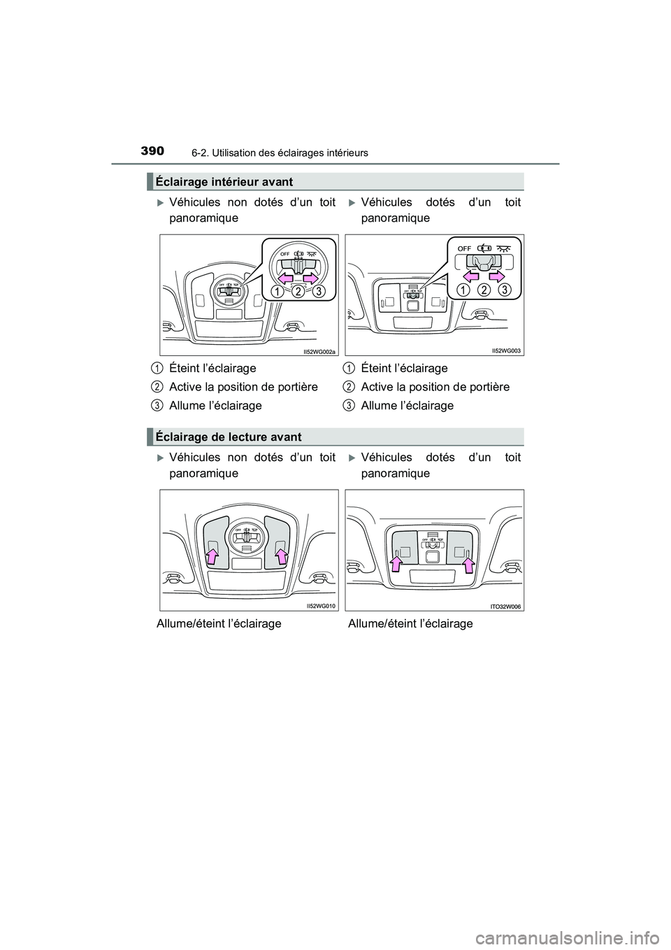 TOYOTA PRIUS V 2018  Manuel du propriétaire (in French) 390
PRIUS v_OM_OM47B78D_(D)
6-2. Utilisation des éclairages intérieurs
Éclairage intérieur avant
Véhicules non dotés d’un toit
panoramiqueVéhicules dotés d’un toit
panoramique
Étein