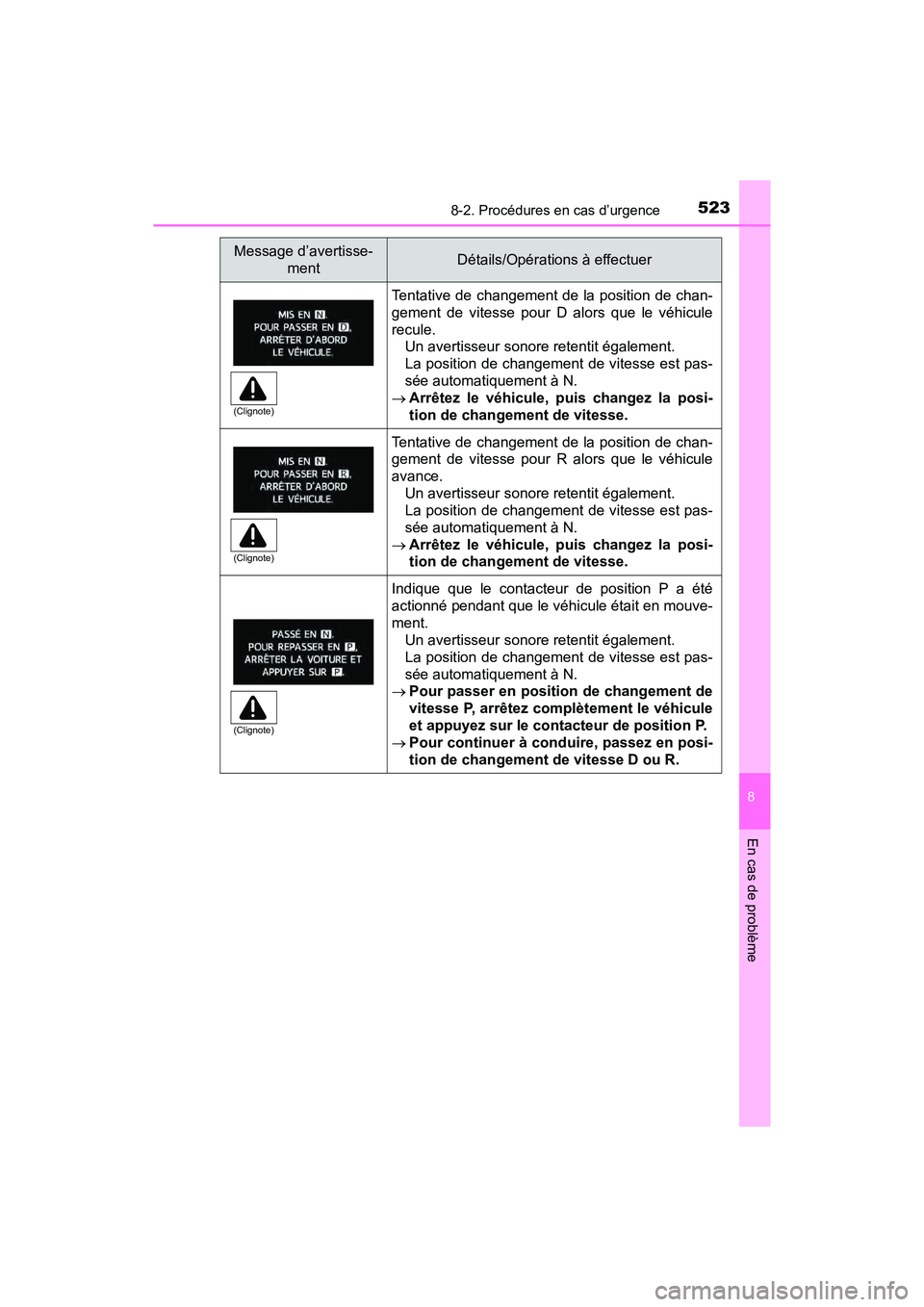TOYOTA PRIUS V 2018 Manuel du propriétaire (in French) 5238-2. Procédures en cas d’urgence
PRIUS v_OM_OM47B78D_(D)
8
En cas de problème
Tentative de changement de la position de chan-
gement de vitesse pour D alors que le véhicule
recule. Un avertiss TOYOTA PRIUS V 2018 Manuel du propriétaire (in French) 5238-2. Procédures en cas d’urgence
PRIUS v_OM_OM47B78D_(D)
8
En cas de problème
Tentative de changement de la position de chan-
gement de vitesse pour D alors que le véhicule
recule. Un avertiss