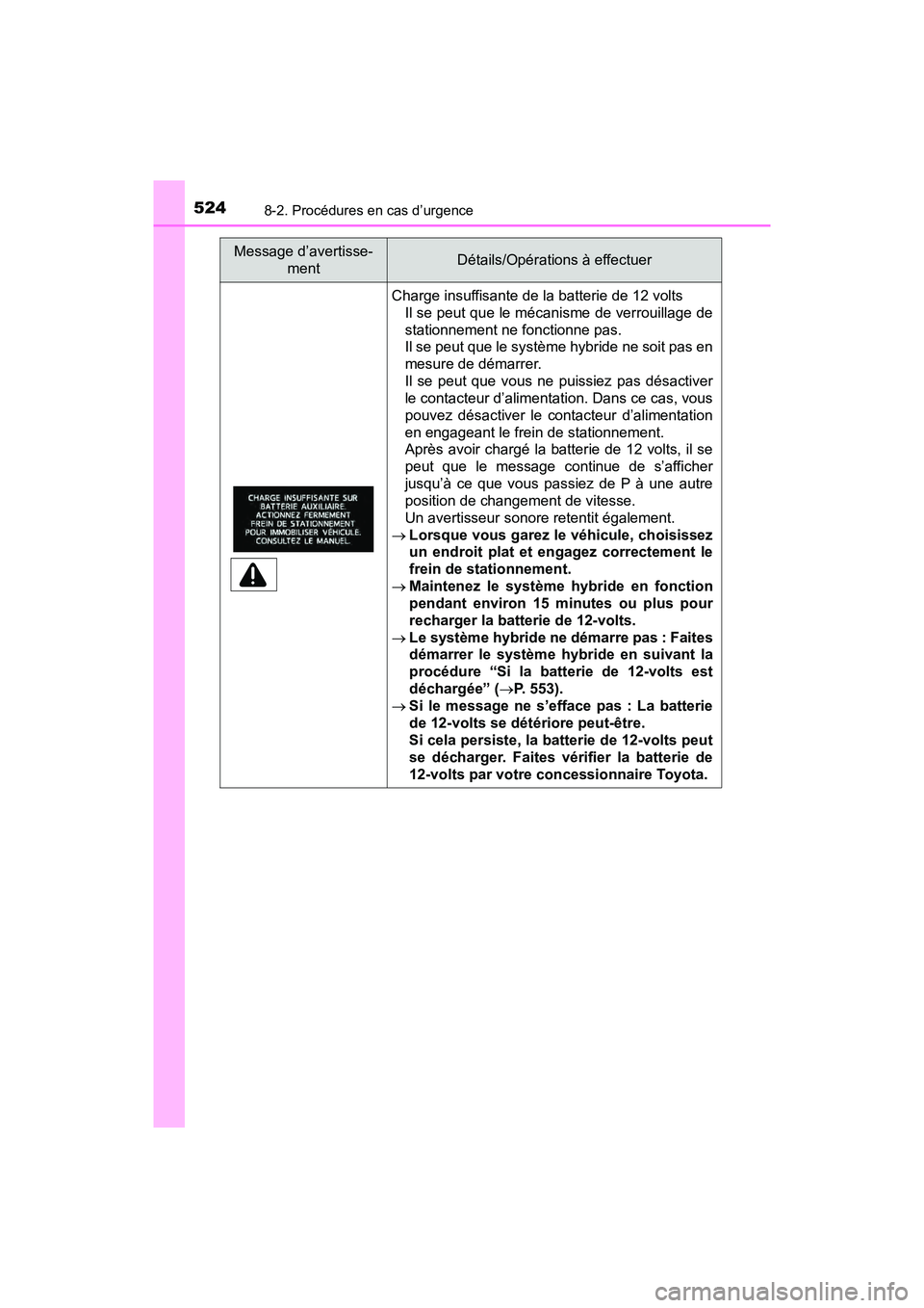 TOYOTA PRIUS V 2018 Manuel du propriétaire (in French) 5248-2. Procédures en cas d’urgence
PRIUS v_OM_OM47B78D_(D)
Charge insuffisante de la batterie de 12 volts Il se peut que le mécanisme de verrouillage de
stationnement ne fonctionne pas.
Il se peu TOYOTA PRIUS V 2018 Manuel du propriétaire (in French) 5248-2. Procédures en cas d’urgence
PRIUS v_OM_OM47B78D_(D)
Charge insuffisante de la batterie de 12 volts Il se peut que le mécanisme de verrouillage de
stationnement ne fonctionne pas.
Il se peu