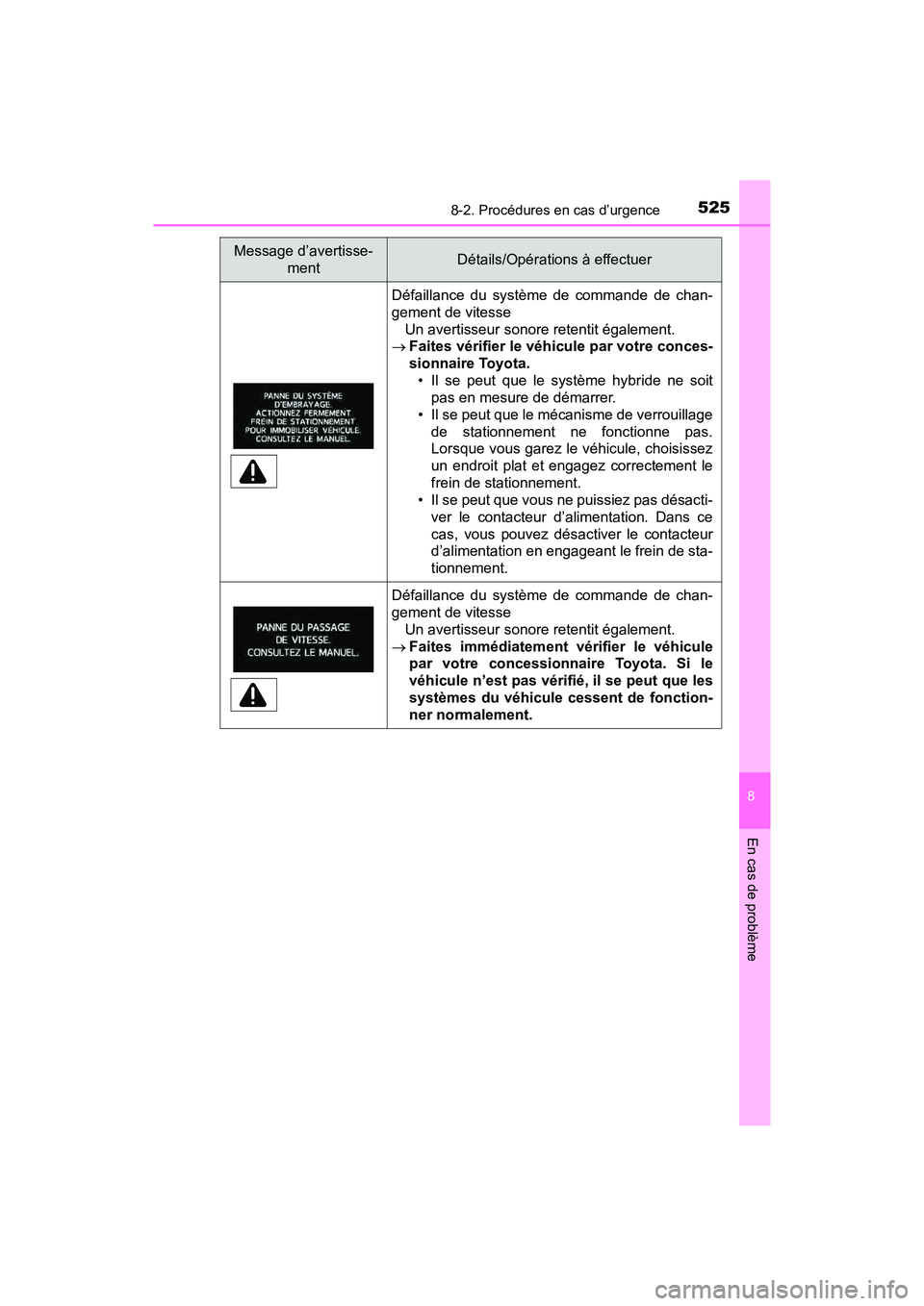 TOYOTA PRIUS V 2018 Manuel du propriétaire (in French) 5258-2. Procédures en cas d’urgence
PRIUS v_OM_OM47B78D_(D)
8
En cas de problème
Message d’avertisse-mentDétails/Opérations à effectuer
Défaillance du système de commande de chan-
gement de TOYOTA PRIUS V 2018 Manuel du propriétaire (in French) 5258-2. Procédures en cas d’urgence
PRIUS v_OM_OM47B78D_(D)
8
En cas de problème
Message d’avertisse-mentDétails/Opérations à effectuer
Défaillance du système de commande de chan-
gement de