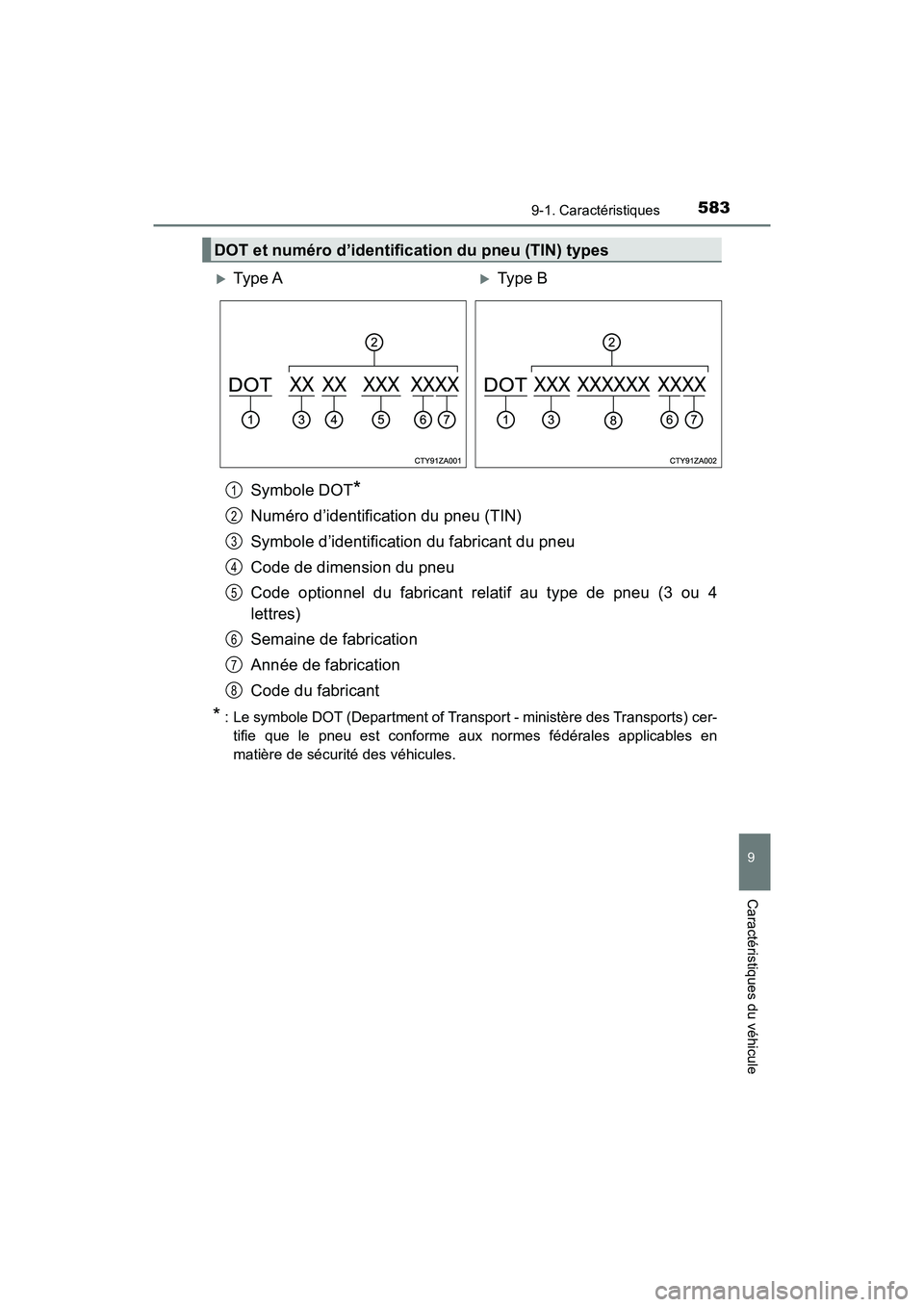 TOYOTA PRIUS V 2018 Manuel du propriétaire (in French) PRIUS v_OM_OM47B78D_(D)
5839-1. Caractéristiques
9
Caractéristiques du véhicule
Symbole DOT*
Numéro d’identification du pneu (TIN)
Symbole d’identification du fabricant du pneu
Code de dimensi TOYOTA PRIUS V 2018 Manuel du propriétaire (in French) PRIUS v_OM_OM47B78D_(D)
5839-1. Caractéristiques
9
Caractéristiques du véhicule
Symbole DOT*
Numéro d’identification du pneu (TIN)
Symbole d’identification du fabricant du pneu
Code de dimensi
