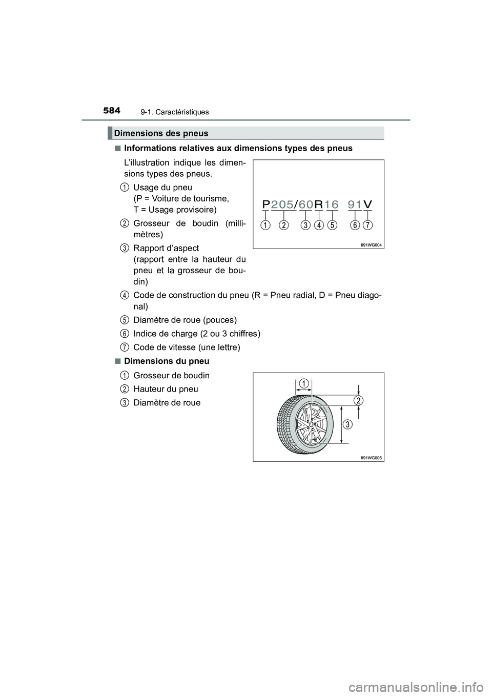 TOYOTA PRIUS V 2018 Manuel du propriétaire (in French) 584
PRIUS v_OM_OM47B78D_(D)
9-1. Caractéristiques
■Informations relatives aux dimensions types des pneus
L’illustration indique les dimen-
sions types des pneus.Usage du pneu
(P = Voiture de tou TOYOTA PRIUS V 2018 Manuel du propriétaire (in French) 584
PRIUS v_OM_OM47B78D_(D)
9-1. Caractéristiques
■Informations relatives aux dimensions types des pneus
L’illustration indique les dimen-
sions types des pneus.Usage du pneu
(P = Voiture de tou