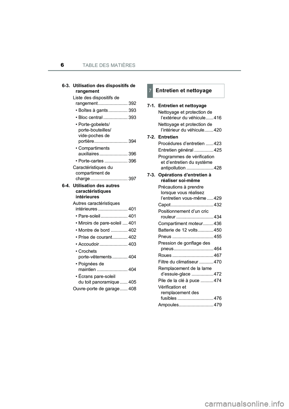 TOYOTA PRIUS V 2018  Manuel du propriétaire (in French) TABLE DES MATIÈRES6
PRIUS v_OM_OM47B78D_(D)6-3. Utilisation des dispositifs de 
rangement
Liste des dispositifs de  rangement ....................... 392
• Boîtes à gants ............... 393
• 