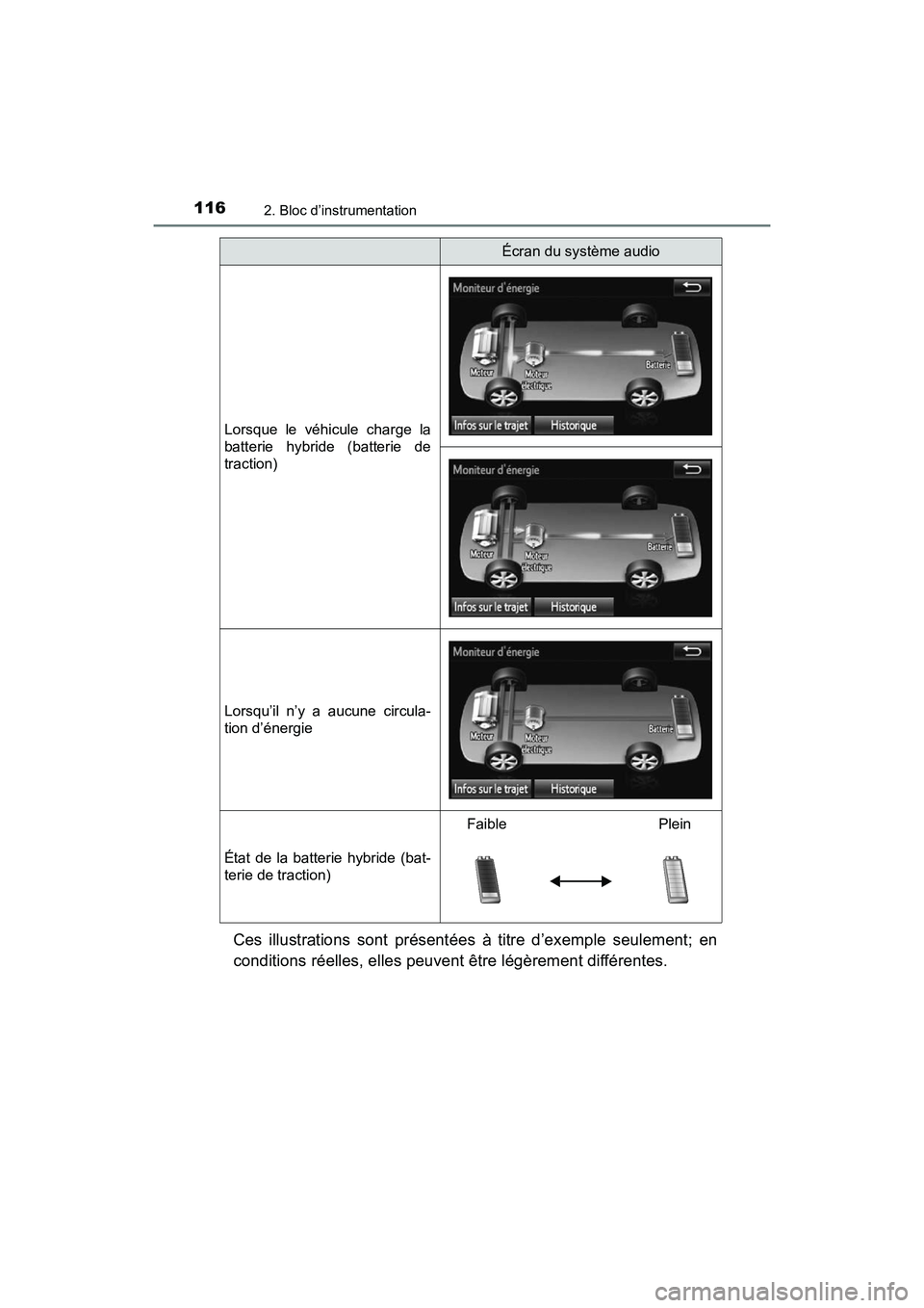 TOYOTA PRIUS V 2017  Manuel du propriétaire (in French) 116
PRIUS v_OM_OM47B23D_(D)
2. Bloc d’instrumentation
Ces illustrations sont présentées à titre d’exemple seulement; en
conditions réelles, elles peuvent être légèrement différentes.
Lorsq