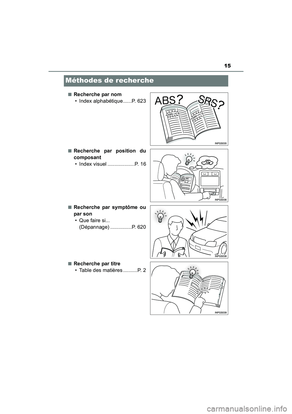 TOYOTA PRIUS V 2017 Manuel du propriétaire (in French) 15
PRIUS v_OM_OM47B23D_(D)
Méthodes de recherche
■Recherche par nom• Index alphabétique ......P. 623
■Recherche par position du
composant
• Index visuel ...................P. 16
■Recherche TOYOTA PRIUS V 2017 Manuel du propriétaire (in French) 15
PRIUS v_OM_OM47B23D_(D)
Méthodes de recherche
■Recherche par nom• Index alphabétique ......P. 623
■Recherche par position du
composant
• Index visuel ...................P. 16
■Recherche