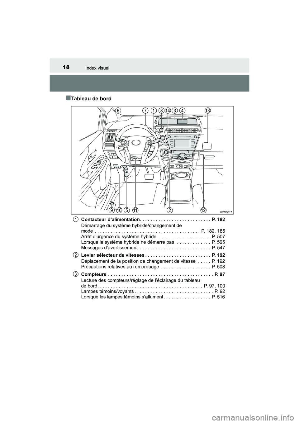 TOYOTA PRIUS V 2017 Manuel du propriétaire (in French) 18Index visuel
PRIUS v_OM_OM47B23D_(D)
■Tableau de bord
Contacteur d’alimentation . . . . . . . . . . . . . . . . . . . . . . . . . . . P. 182
Démarrage du système hybride/changement de
mode TOYOTA PRIUS V 2017 Manuel du propriétaire (in French) 18Index visuel
PRIUS v_OM_OM47B23D_(D)
■Tableau de bord
Contacteur d’alimentation . . . . . . . . . . . . . . . . . . . . . . . . . . . P. 182
Démarrage du système hybride/changement de
mode