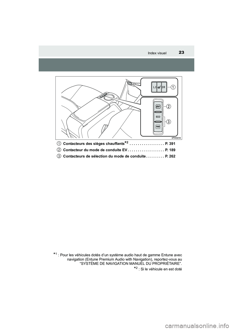TOYOTA PRIUS V 2017 Manuel du propriétaire (in French) 23Index visuel
PRIUS v_OM_OM47B23D_(D)Contacteurs des sièges chauffants
*2 . . . . . . . . . . . . . . . . . P. 391
Contacteur du mode de conduite EV . . . . . . . . . . . . . . . . . . P. 189
Cont TOYOTA PRIUS V 2017 Manuel du propriétaire (in French) 23Index visuel
PRIUS v_OM_OM47B23D_(D)Contacteurs des sièges chauffants
*2 . . . . . . . . . . . . . . . . . P. 391
Contacteur du mode de conduite EV . . . . . . . . . . . . . . . . . . P. 189
Cont