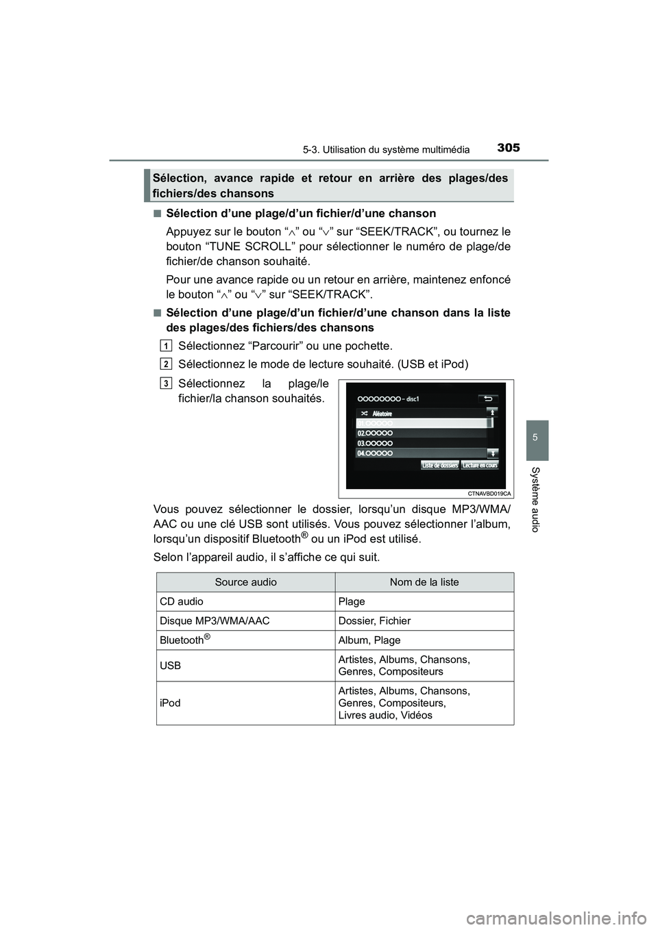 TOYOTA PRIUS V 2017 Manuel du propriétaire (in French) PRIUS v_OM_OM47B23D_(D)
3055-3. Utilisation du système multimédia
5
Système audio
■Sélection d’une plage/d’un fichier/d’une chanson
Appuyez sur le bouton “∧” ou “ ∨” sur “SEE TOYOTA PRIUS V 2017 Manuel du propriétaire (in French) PRIUS v_OM_OM47B23D_(D)
3055-3. Utilisation du système multimédia
5
Système audio
■Sélection d’une plage/d’un fichier/d’une chanson
Appuyez sur le bouton “∧” ou “ ∨” sur “SEE