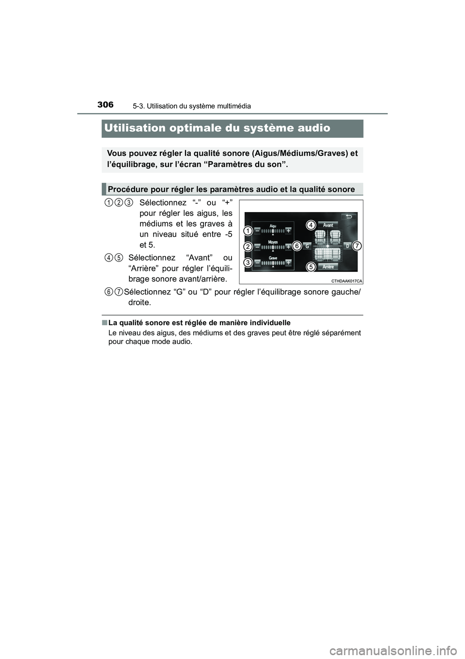 TOYOTA PRIUS V 2017 Manuel du propriétaire (in French) 306
PRIUS v_OM_OM47B23D_(D)
5-3. Utilisation du système multimédia
Utilisation optimale du système audio
Sélectionnez “-” ou “+”
pour régler les aigus, les
médiums et les graves à
un ni TOYOTA PRIUS V 2017 Manuel du propriétaire (in French) 306
PRIUS v_OM_OM47B23D_(D)
5-3. Utilisation du système multimédia
Utilisation optimale du système audio
Sélectionnez “-” ou “+”
pour régler les aigus, les
médiums et les graves à
un ni