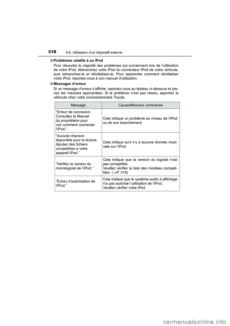 TOYOTA PRIUS V 2017 Manuel du propriétaire (in French) 3185-6. Utilisation d’un dispositif externe
PRIUS v_OM_OM47B23D_(D)■
Problèmes relatifs à un iPod
Pour résoudre la majorité des problèmes qui surviennent lors de l’utilisation
de votre iPod TOYOTA PRIUS V 2017 Manuel du propriétaire (in French) 3185-6. Utilisation d’un dispositif externe
PRIUS v_OM_OM47B23D_(D)■
Problèmes relatifs à un iPod
Pour résoudre la majorité des problèmes qui surviennent lors de l’utilisation
de votre iPod