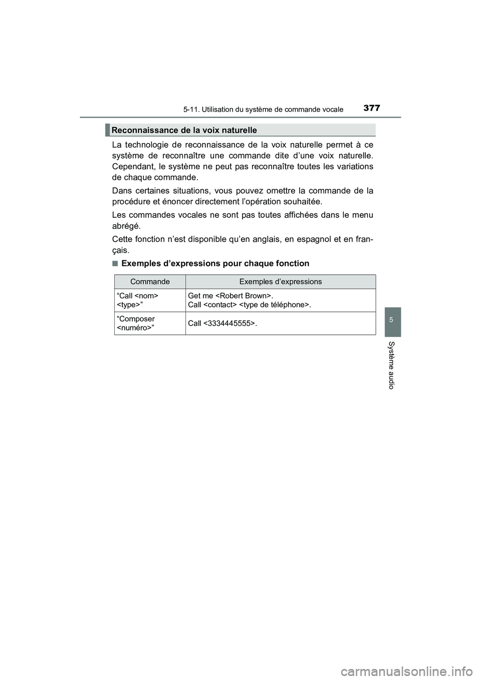 TOYOTA PRIUS V 2017  Manuel du propriétaire (in French) PRIUS v_OM_OM47B23D_(D)
3775-11. Utilisation du système de commande vocale
5
Système audio
La technologie de reconnaissance de la voix naturelle permet à ce
système de reconnaître une commande di