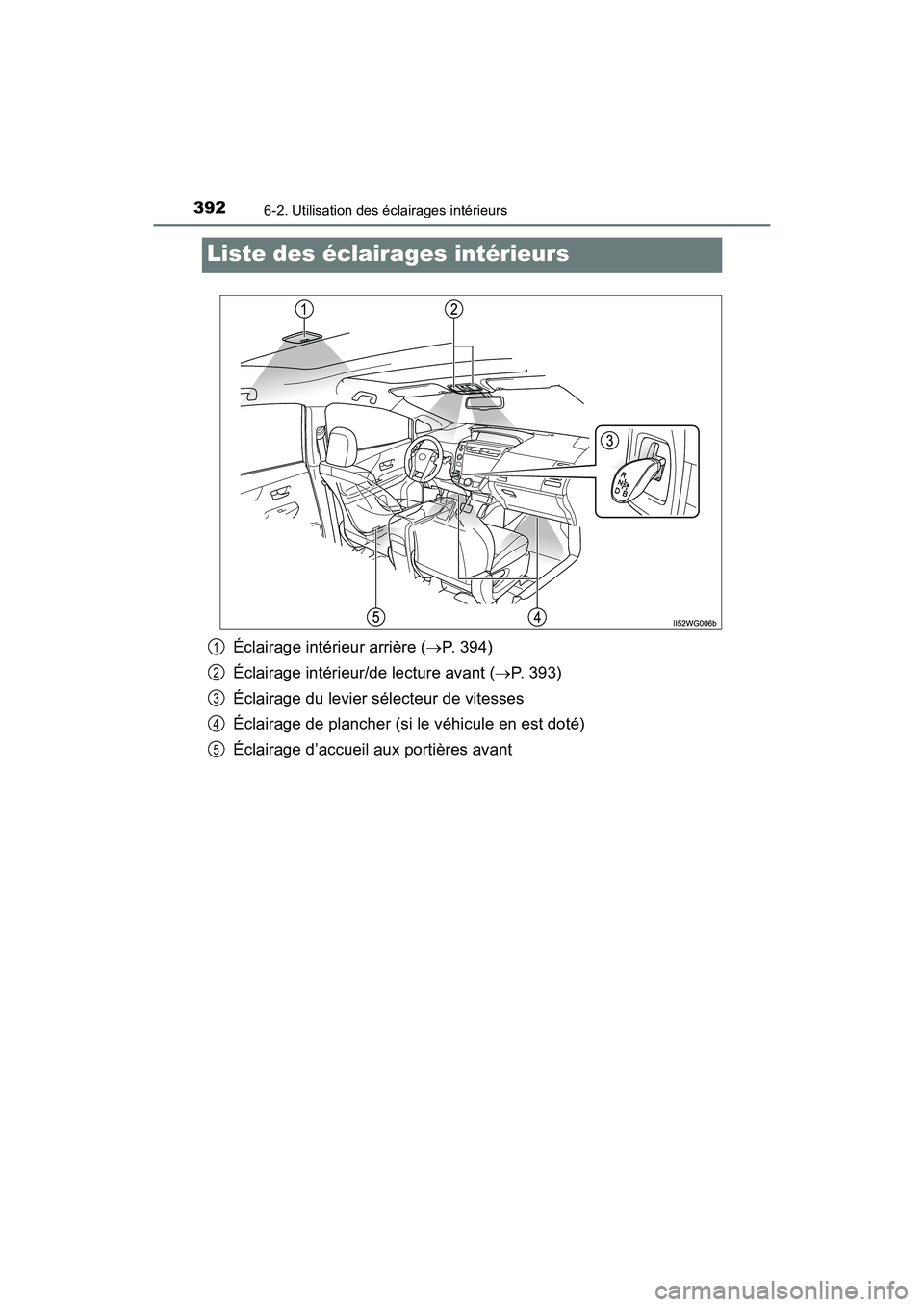 TOYOTA PRIUS V 2017  Manuel du propriétaire (in French) 392
PRIUS v_OM_OM47B23D_(D)
6-2. Utilisation des éclairages intérieurs
Liste des éclairages intérieurs
Éclairage intérieur arrière (→P. 394)
Éclairage intérieur/de lecture avant ( →P. 393