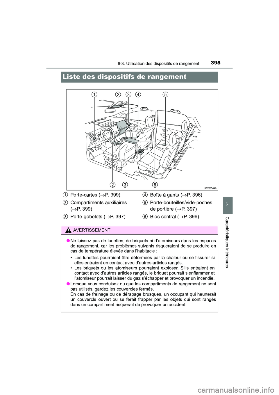 TOYOTA PRIUS V 2017  Manuel du propriétaire (in French) 395
PRIUS v_OM_OM47B23D_(D)
6-3. Utilisation des dispositifs de rangement
6
Caractéristiques intérieures
Liste des dispositifs de rangement
Porte-cartes (→P. 399)
Compartiments auxiliaires 
(→ P