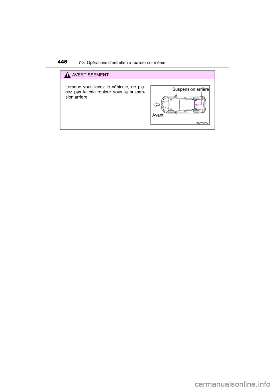 TOYOTA PRIUS V 2017  Manuel du propriétaire (in French) 446
PRIUS v_OM_OM47B23D_(D)
7-3. Opérations d’entretien à réaliser soi-même
AVERTISSEMENT
Lorsque vous levez le véhicule, ne pla-
cez pas le cric rouleur sous la suspen-
sion arrière.Suspensio