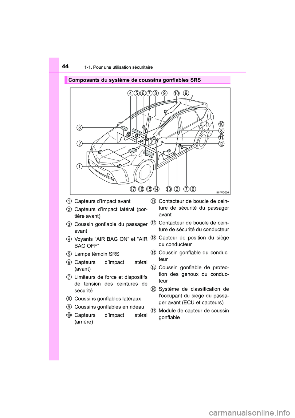TOYOTA PRIUS V 2017 Manuel du propriétaire (in French) 441-1. Pour une utilisation sécuritaire
PRIUS v_OM_OM47B23D_(D)
Composants du système de coussins gonflables SRS
Capteurs d’impact avant
Capteurs d’impact latéral (por-
tière avant)
Coussin go TOYOTA PRIUS V 2017 Manuel du propriétaire (in French) 441-1. Pour une utilisation sécuritaire
PRIUS v_OM_OM47B23D_(D)
Composants du système de coussins gonflables SRS
Capteurs d’impact avant
Capteurs d’impact latéral (por-
tière avant)
Coussin go
