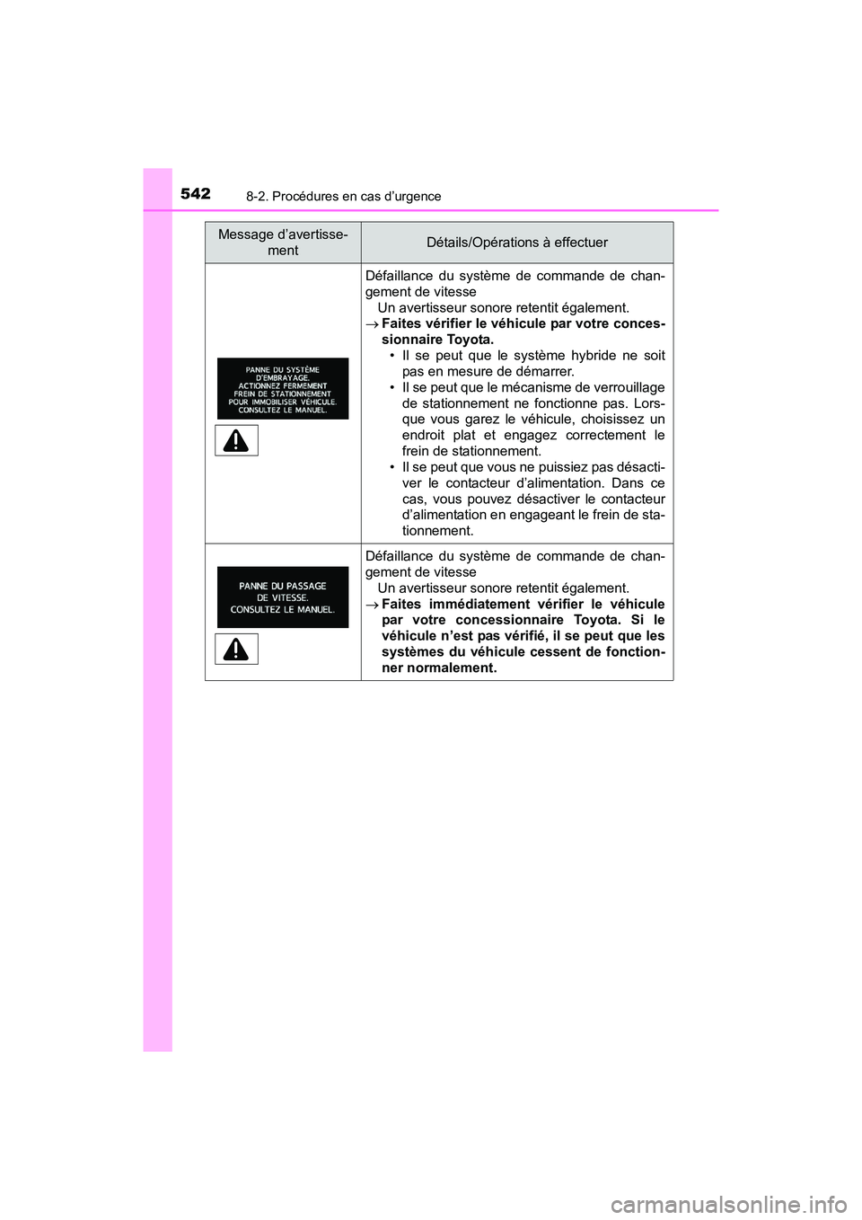 TOYOTA PRIUS V 2017 Manuel du propriétaire (in French) 5428-2. Procédures en cas d’urgence
PRIUS v_OM_OM47B23D_(D)
Défaillance du système de commande de chan-
gement de vitesse Un avertisseur sonore retentit également.
→ Faites vérifier le véhic TOYOTA PRIUS V 2017 Manuel du propriétaire (in French) 5428-2. Procédures en cas d’urgence
PRIUS v_OM_OM47B23D_(D)
Défaillance du système de commande de chan-
gement de vitesse Un avertisseur sonore retentit également.
→ Faites vérifier le véhic