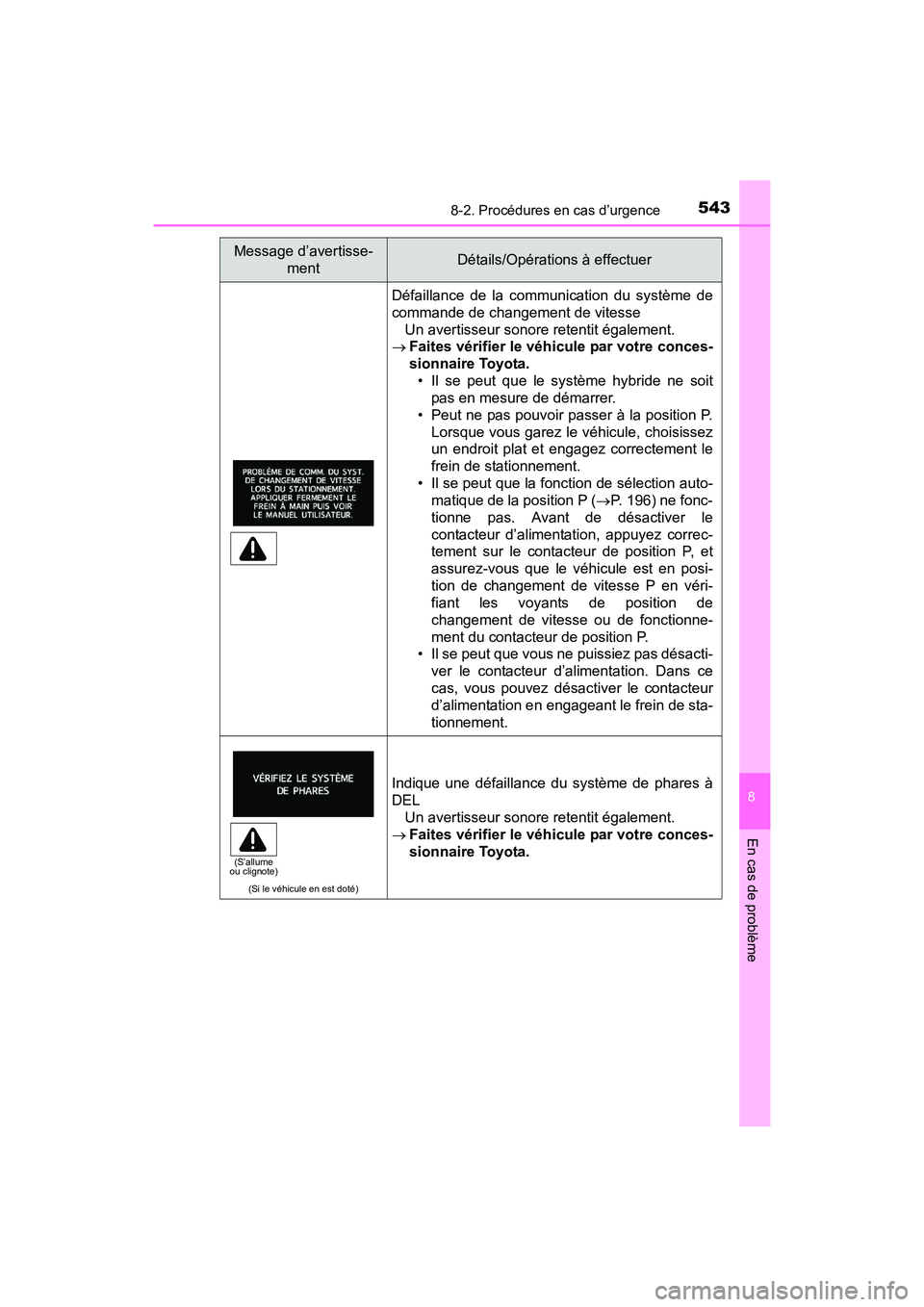 TOYOTA PRIUS V 2017 Manuel du propriétaire (in French) 5438-2. Procédures en cas d’urgence
PRIUS v_OM_OM47B23D_(D)
8
En cas de problème
Défaillance de la communication du système de
commande de changement de vitesseUn avertisseur sonore retentit ég TOYOTA PRIUS V 2017 Manuel du propriétaire (in French) 5438-2. Procédures en cas d’urgence
PRIUS v_OM_OM47B23D_(D)
8
En cas de problème
Défaillance de la communication du système de
commande de changement de vitesseUn avertisseur sonore retentit ég