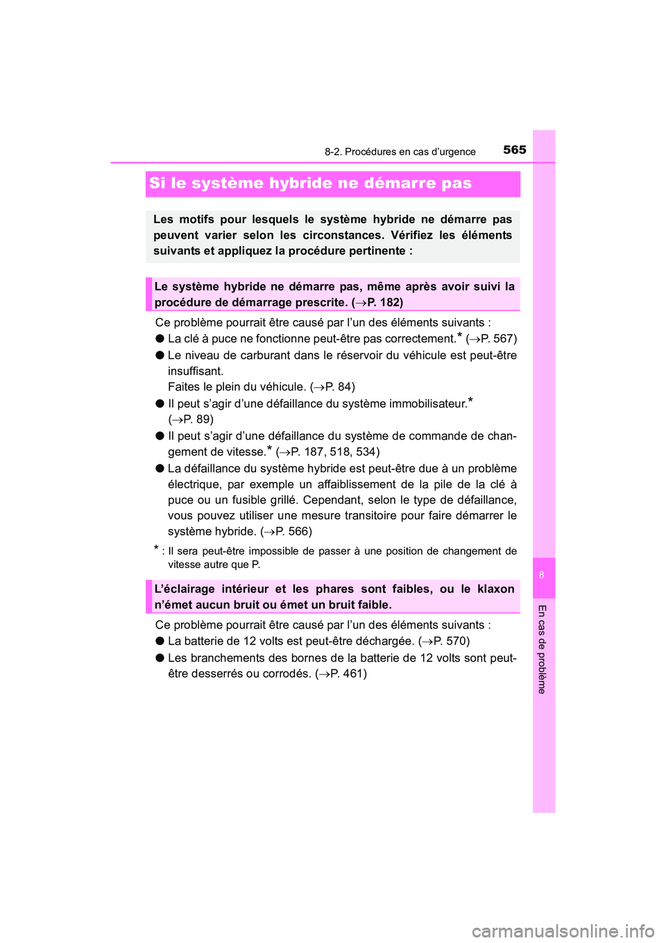 TOYOTA PRIUS V 2017  Manuel du propriétaire (in French) 565
PRIUS v_OM_OM47B23D_(D)
8
En cas de problème
8-2. Procédures en cas d’urgence
Si le système hybride ne démarre pas
Ce problème pourrait être causé par l’un des éléments suivants :
●