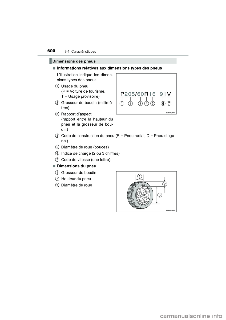 TOYOTA PRIUS V 2017 Manuel du propriétaire (in French) 600
PRIUS v_OM_OM47B23D_(D)
9-1. Caractéristiques
■Informations relatives aux dimensions types des pneus
L’illustration indique les dimen-
sions types des pneus.Usage du pneu
(P = Voiture de tou TOYOTA PRIUS V 2017 Manuel du propriétaire (in French) 600
PRIUS v_OM_OM47B23D_(D)
9-1. Caractéristiques
■Informations relatives aux dimensions types des pneus
L’illustration indique les dimen-
sions types des pneus.Usage du pneu
(P = Voiture de tou