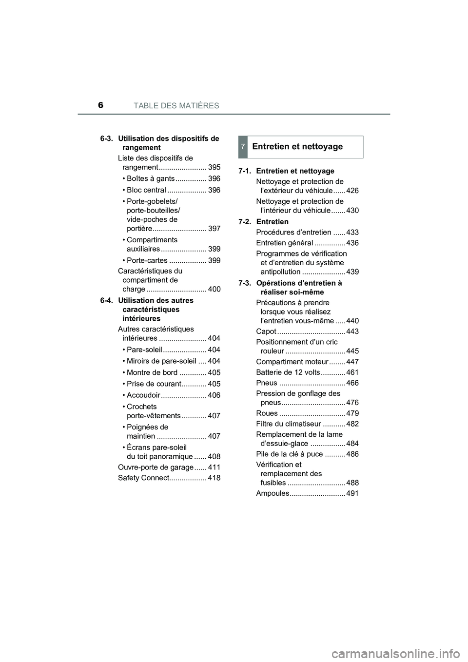 TOYOTA PRIUS V 2017  Manuel du propriétaire (in French) TABLE DES MATIÈRES6
PRIUS v_OM_OM47B23D_(D)6-3. Utilisation des dispositifs de 
rangement
Liste des dispositifs de  rangement ....................... 395
• Boîtes à gants ............... 396
• 