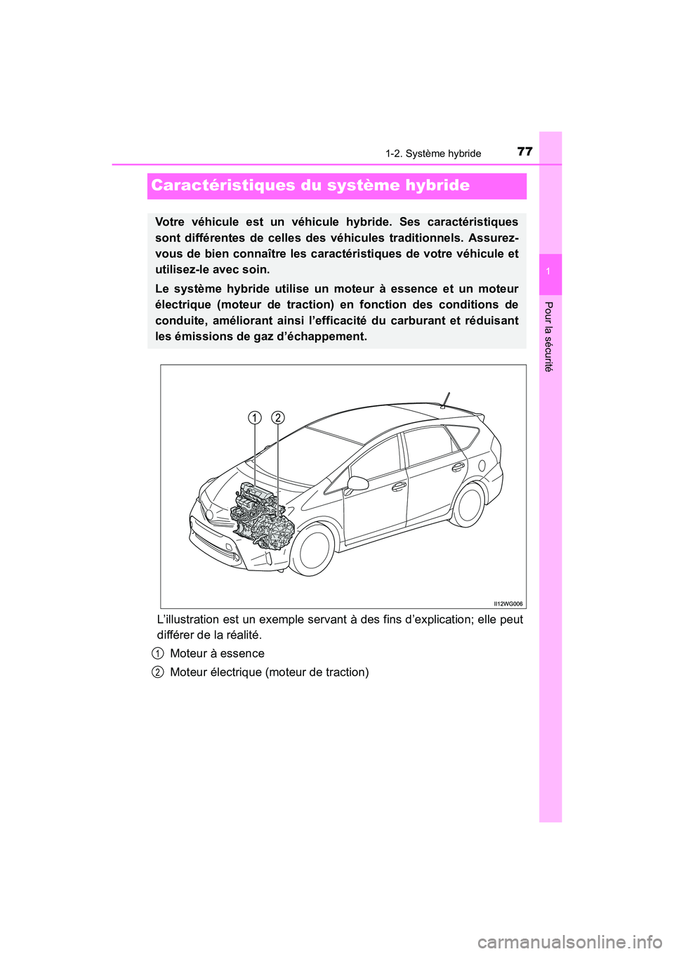 TOYOTA PRIUS V 2017 Manuel du propriétaire (in French) 771-2. Système hybride
PRIUS v_OM_OM47B23D_(D)
1
Pour la sécurité
Caractéristiques du système hybride
L’illustration est un exemple servant à des fins d’explication; elle peut
différer de l TOYOTA PRIUS V 2017 Manuel du propriétaire (in French) 771-2. Système hybride
PRIUS v_OM_OM47B23D_(D)
1
Pour la sécurité
Caractéristiques du système hybride
L’illustration est un exemple servant à des fins d’explication; elle peut
différer de l