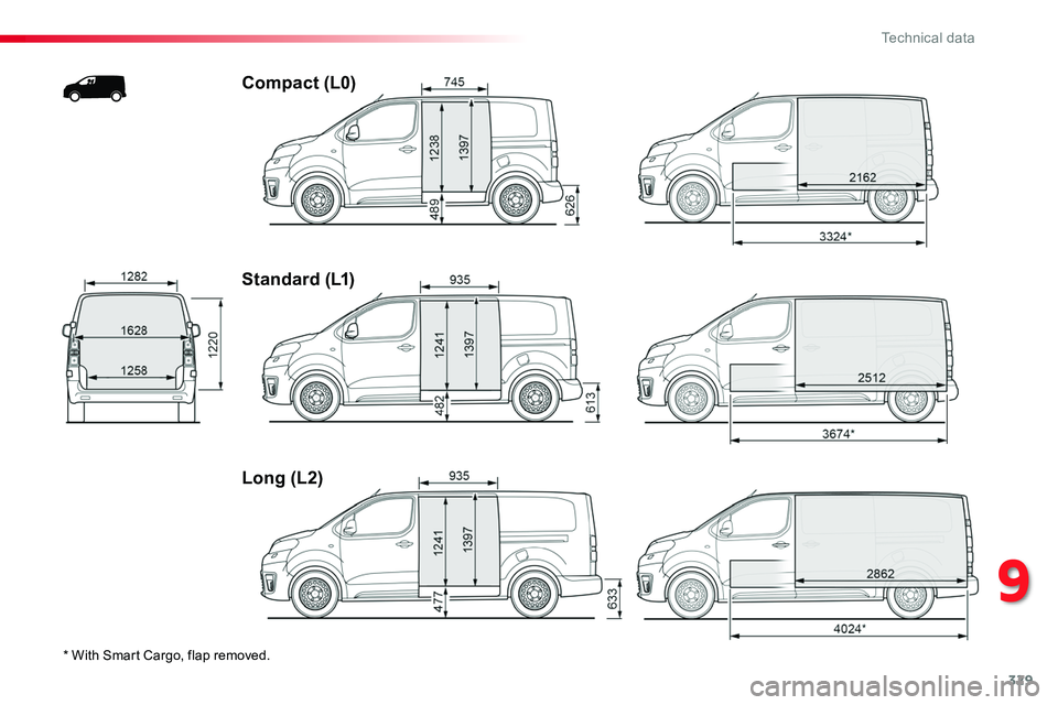 TOYOTA PROACE 2019 Owners Manual 329
* With Smart Cargo, flap removed.
Compact (L0)
Standard (L1)
Long (L2)
9
Technical data TOYOTA PROACE 2019 Owners Manual 329
* With Smart Cargo, flap removed.
Compact (L0)
Standard (L1)
Long (L2)
9
Technical data