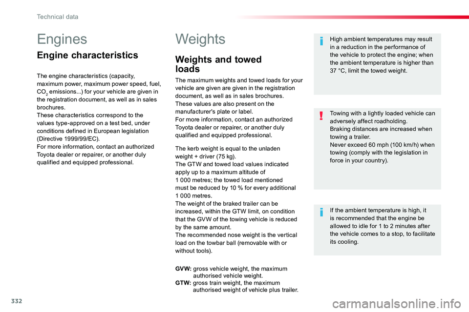 TOYOTA PROACE 2018  Owners Manual 332
Engines
Engine characteristics
The engine characteristics (capacity, maximum power, maximum power speed, fuel, CO2 emissions...) for your vehicle are given in the registration document, as well as