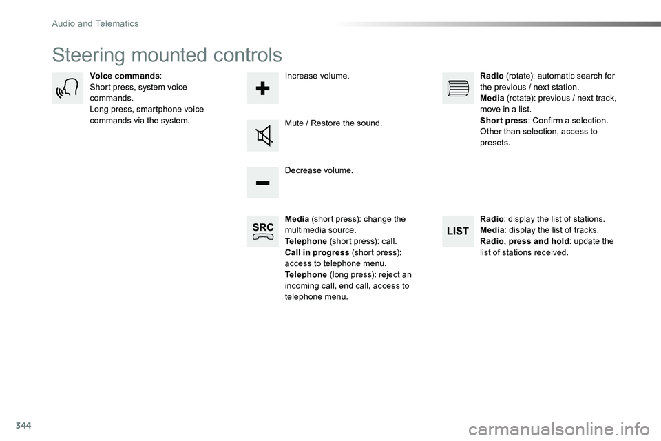 TOYOTA PROACE 2019 Owners Manual 344
Steering mounted controls
Media (short press): change the multimedia source.Telephone (short press): call.Call in progress (short press): access to telephone menu.Telephone (long press): reject an TOYOTA PROACE 2019 Owners Manual 344
Steering mounted controls
Media (short press): change the multimedia source.Telephone (short press): call.Call in progress (short press): access to telephone menu.Telephone (long press): reject an