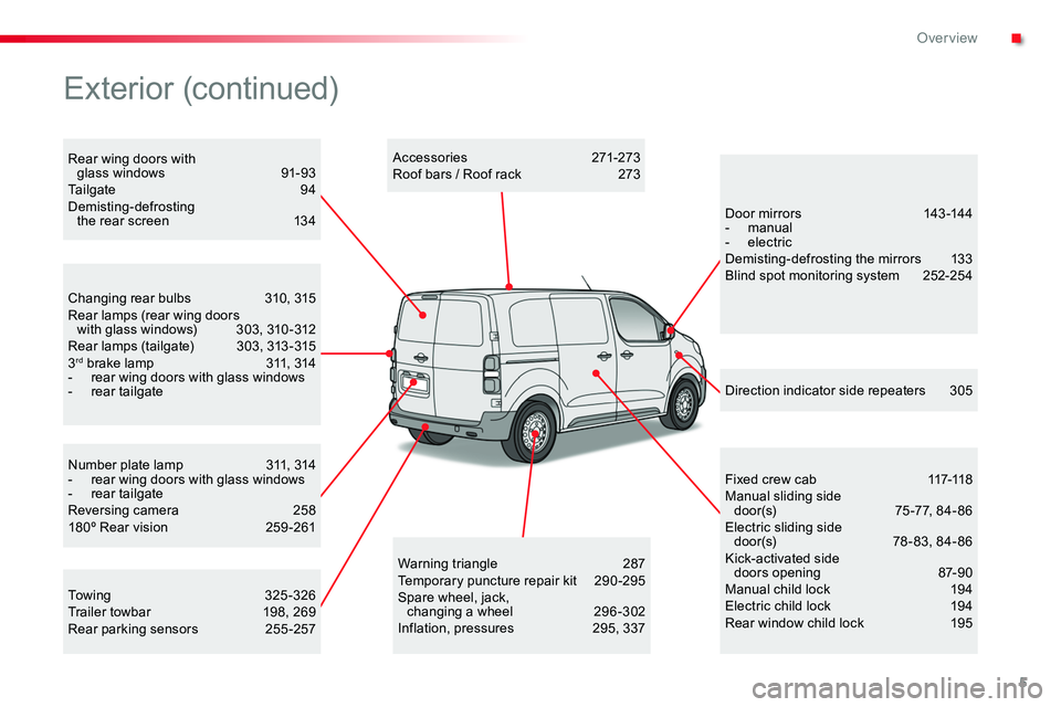 TOYOTA PROACE 2019  Owners Manual 5
Number plate lamp 311, 314- rear wing doors with glass windows- rear tailgateReversing camera  258180º Rear vision 259 -261
Changing rear bulbs 310, 315Rear lamps (rear wing doors  with glass windo